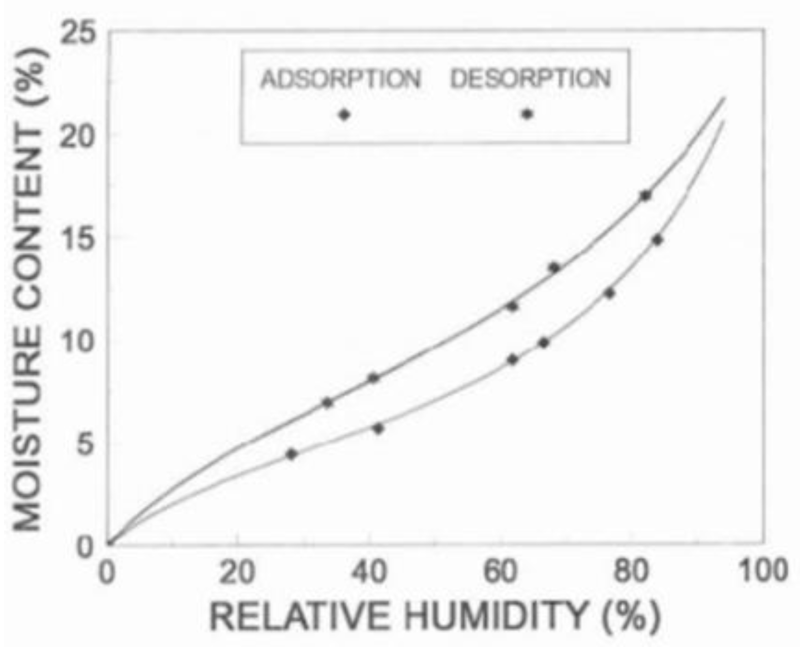 Polymers 13 02558 g004 Polymers 13 02558 g004