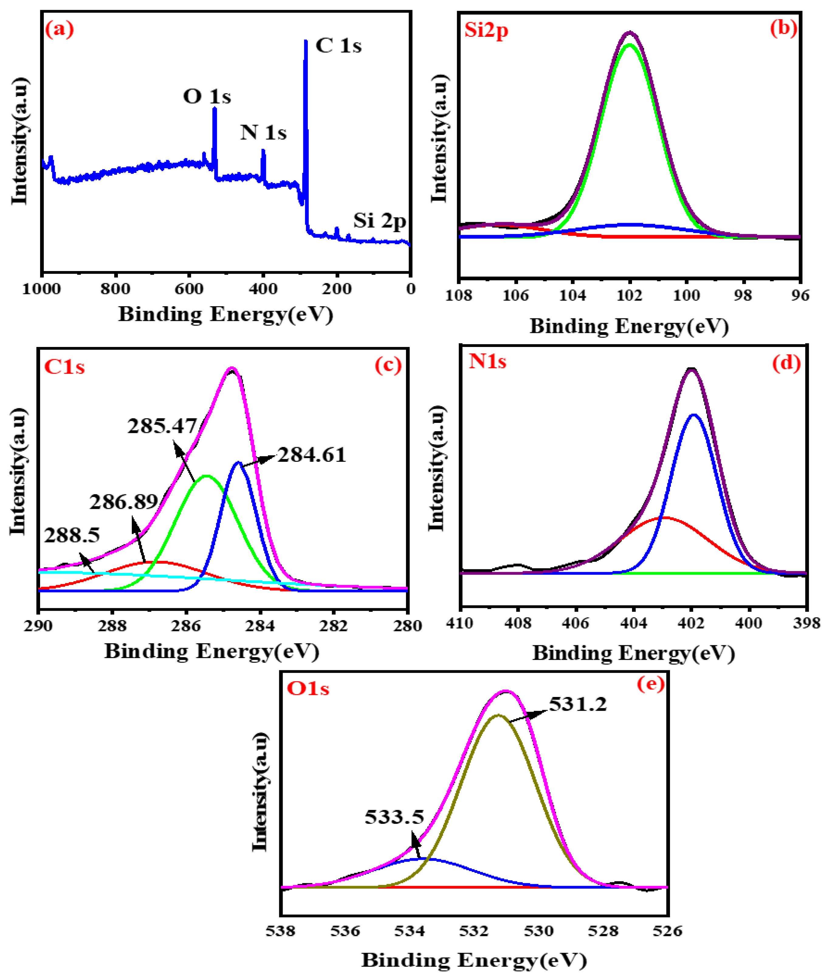 Polymers 13 02562 g002 Polymers 13 02562 g002