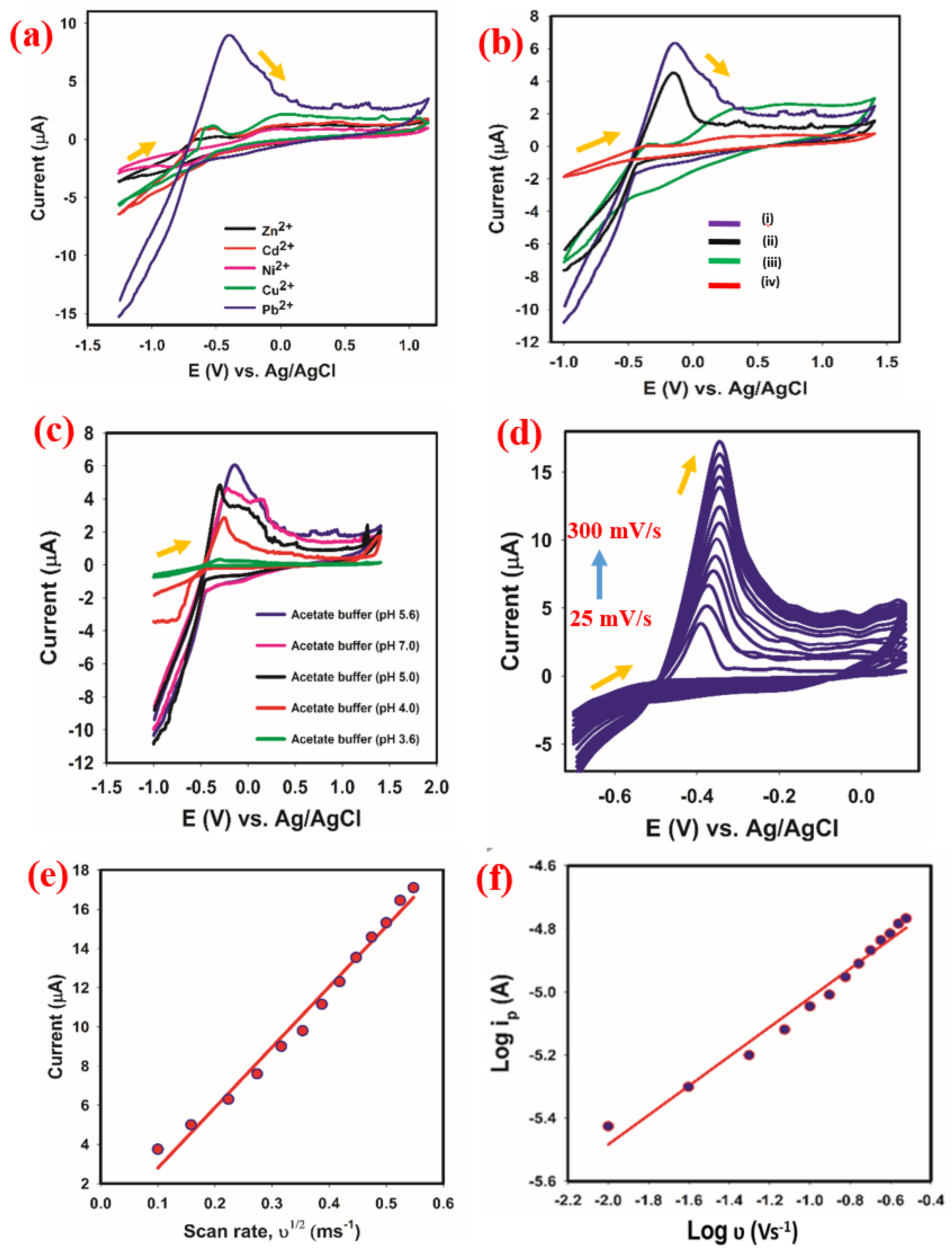 Polymers 13 02562 g004 Polymers 13 02562 g004