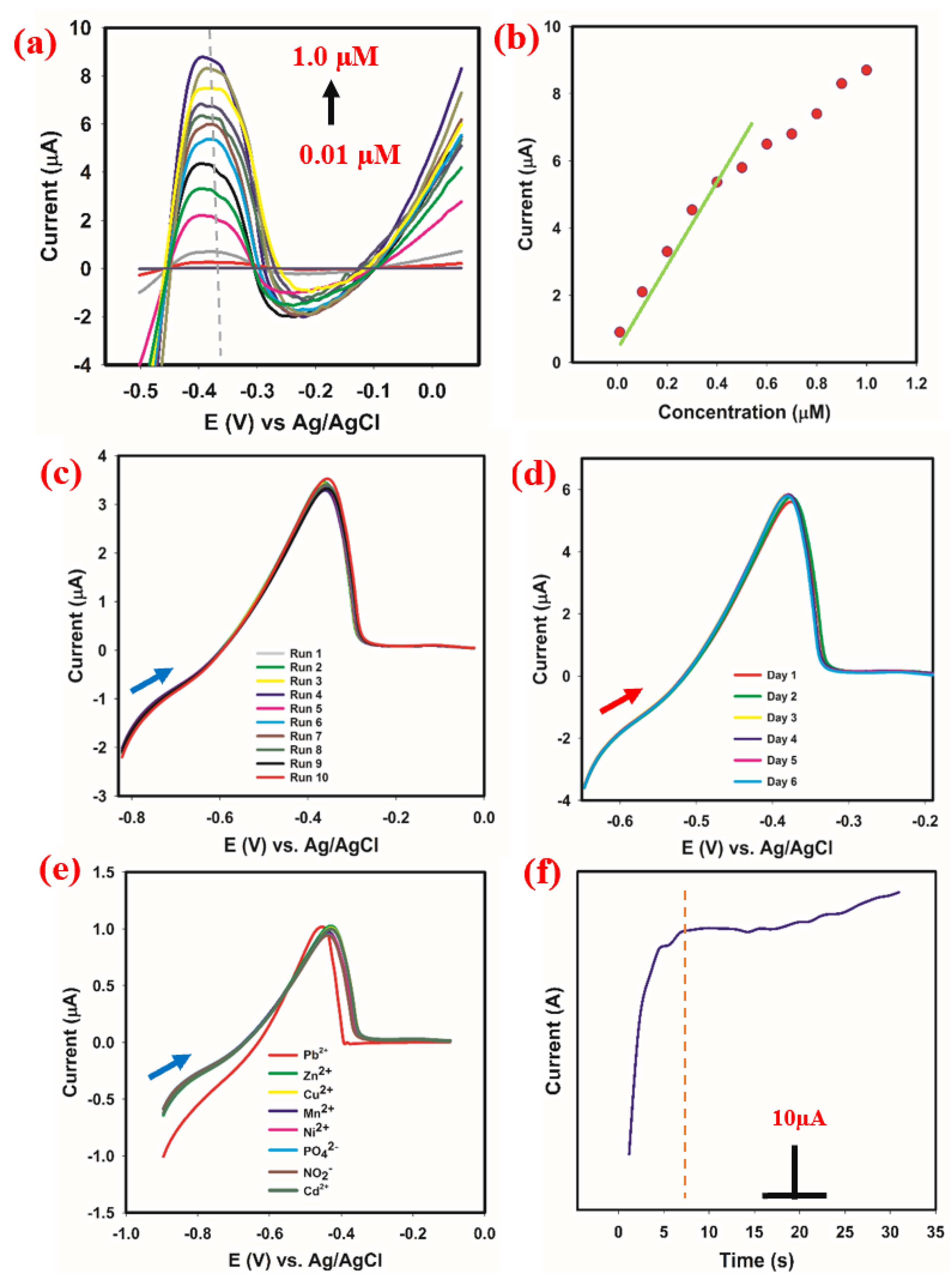 Polymers 13 02562 g005 Polymers 13 02562 g005