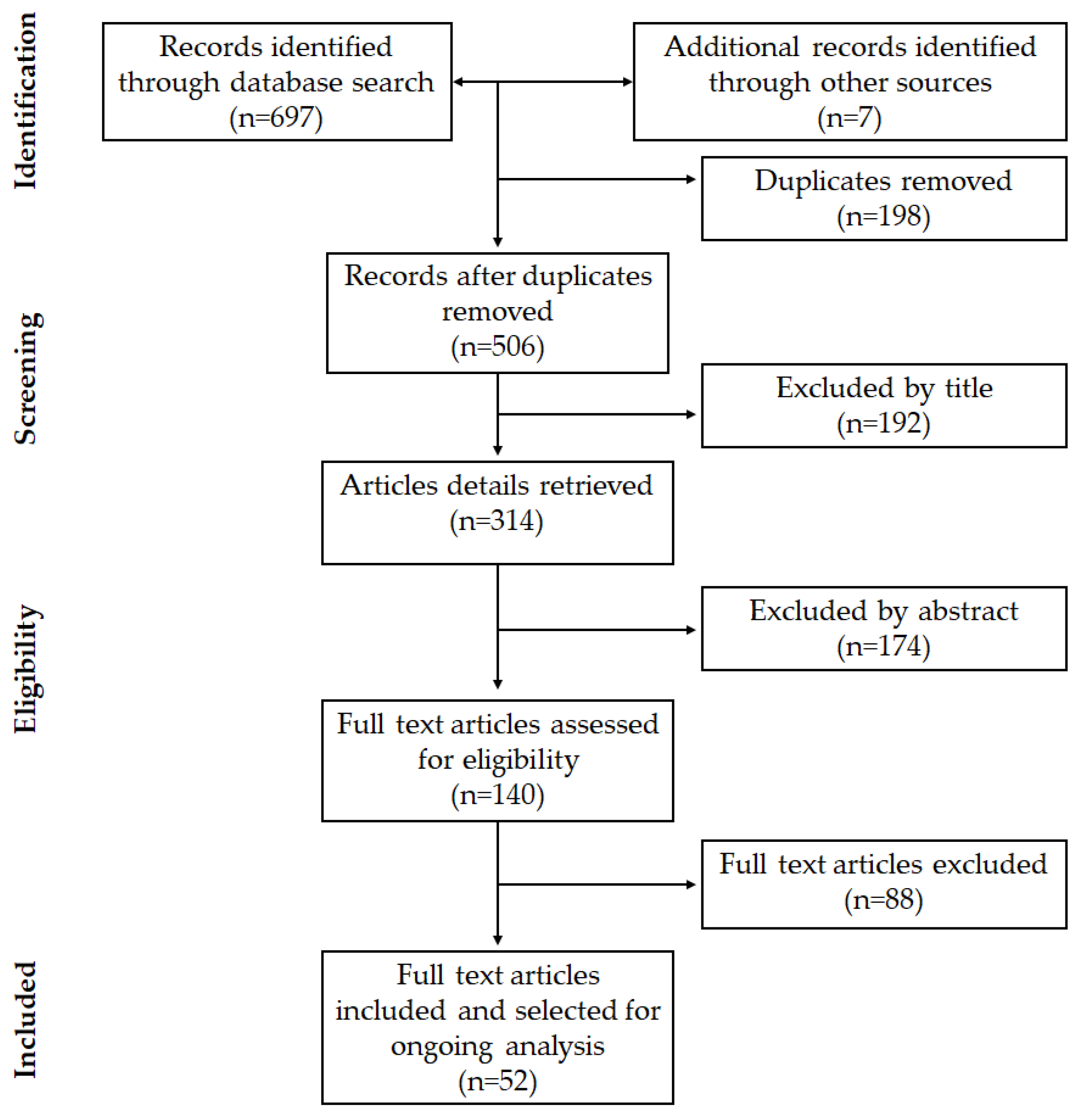 Polymers 13 02563 g001