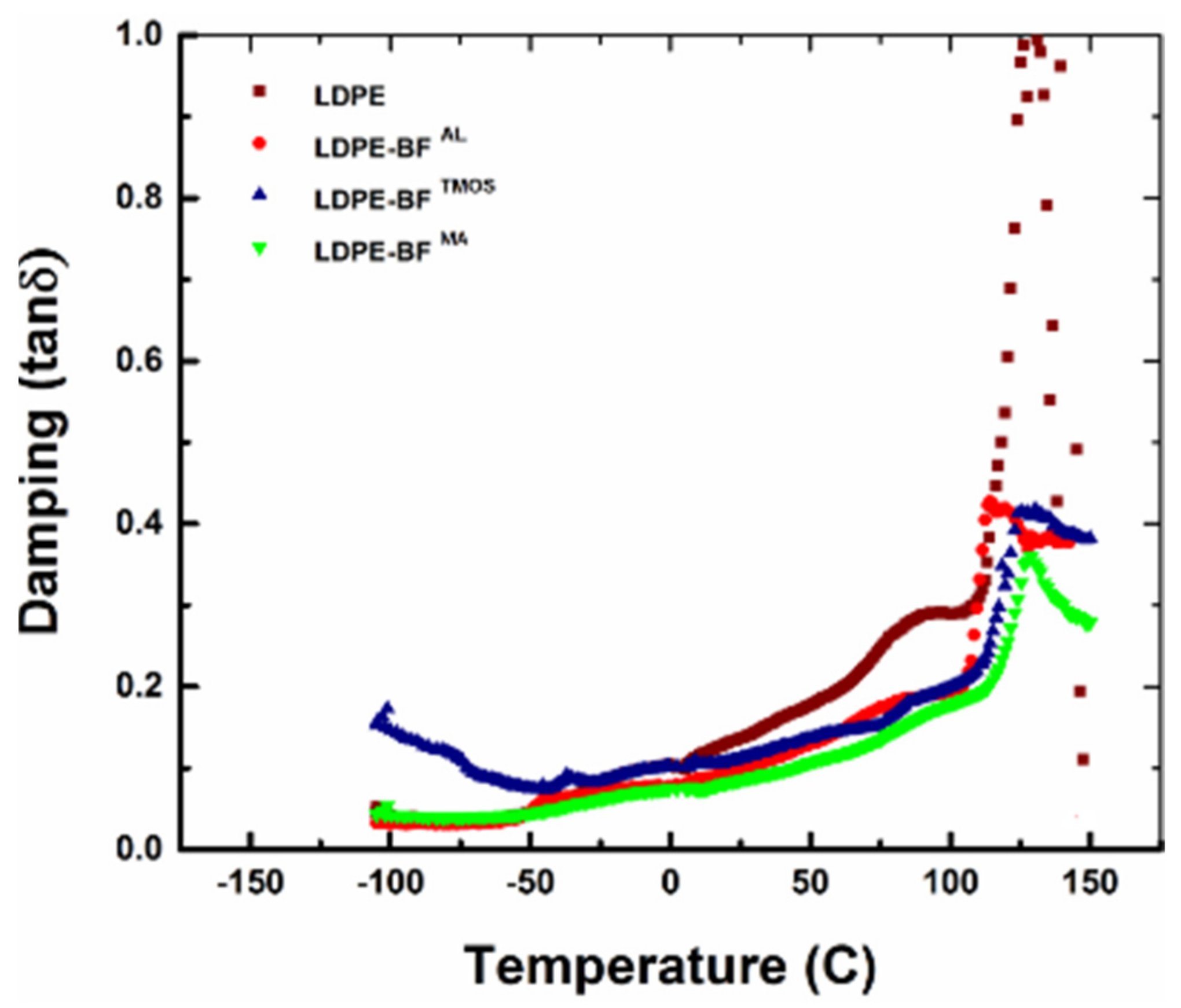 Polymers 13 02564 g012