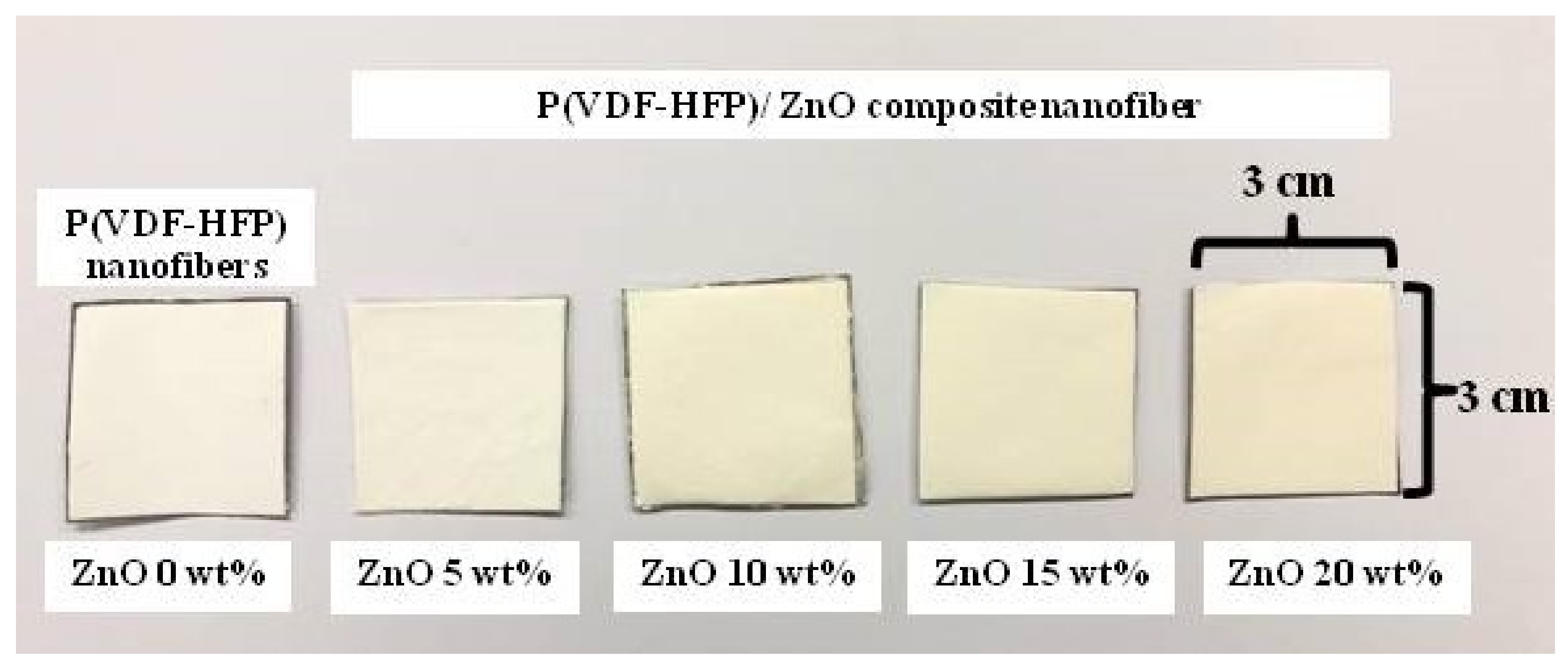 Polymers 13 02565 g004 550