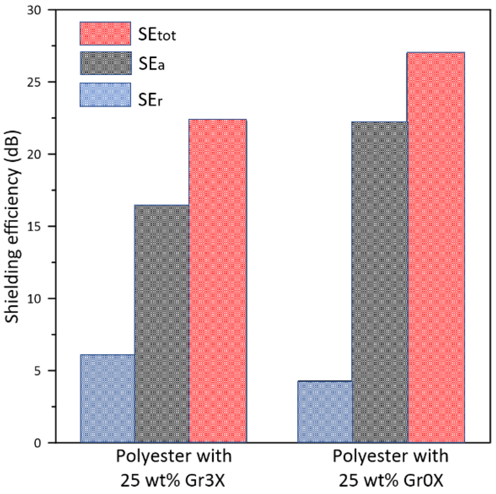 Polymers 13 02567 g009