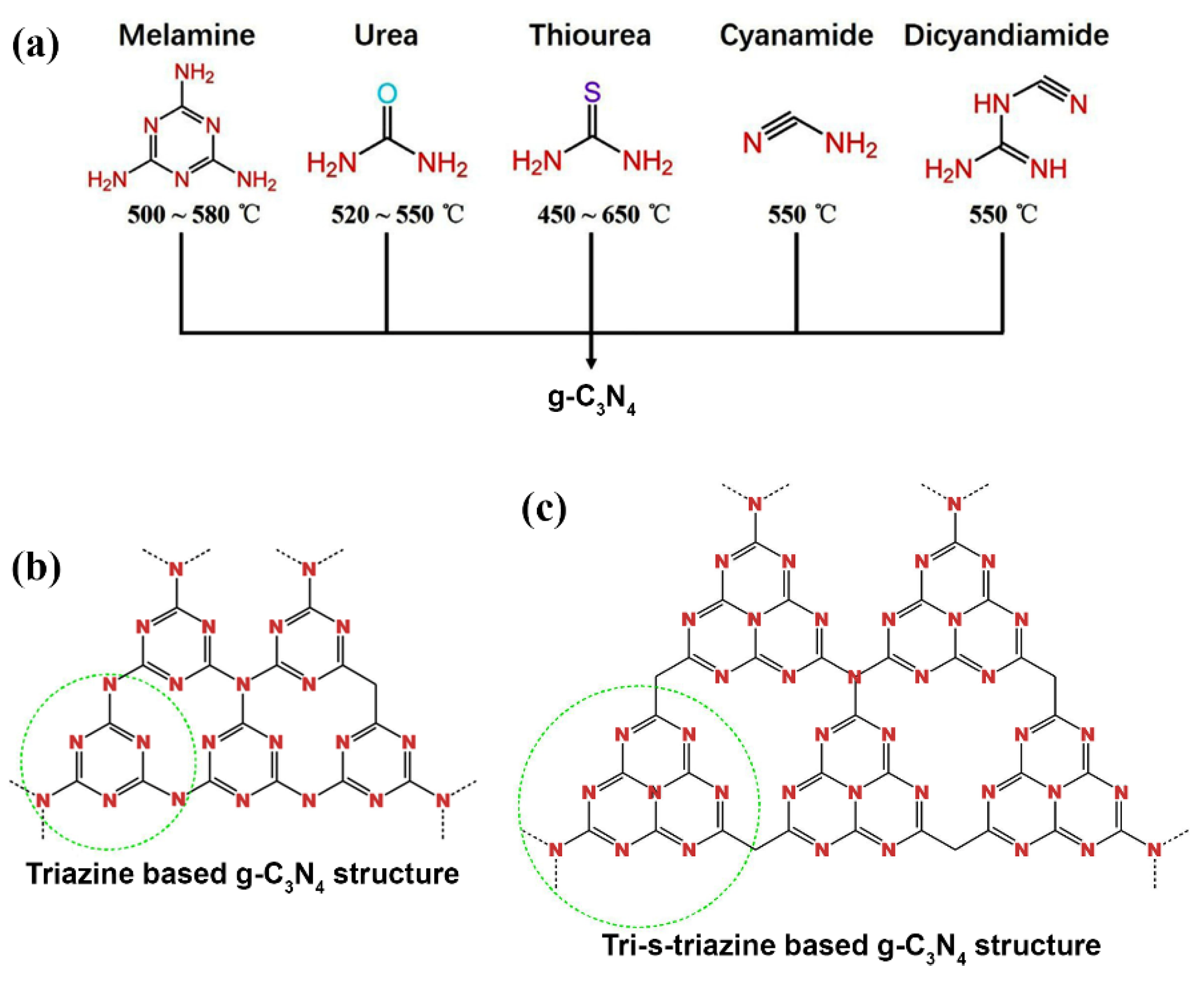 Polymers 13 02568 g004 550