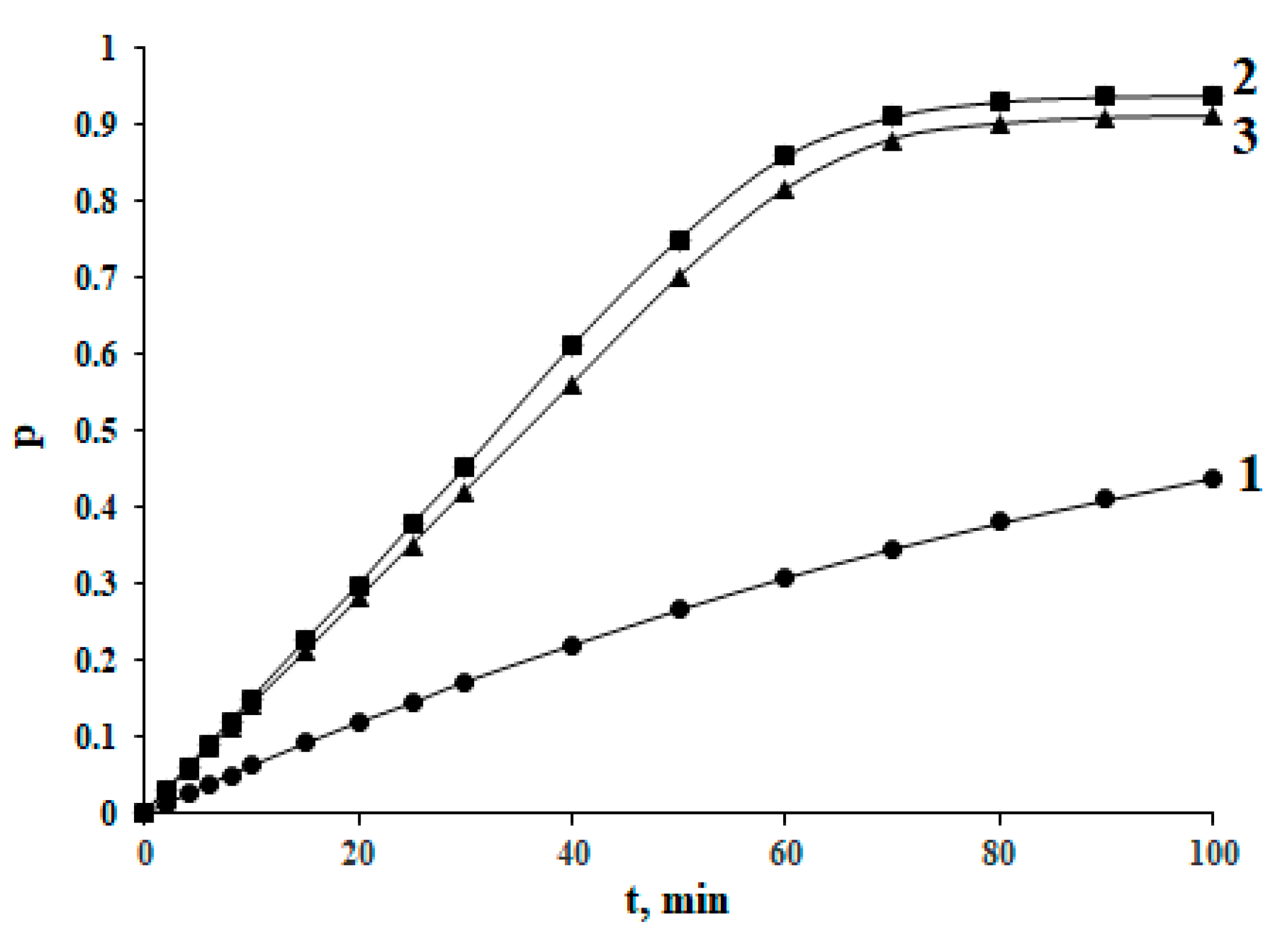 Polymers 13 02569 g001 550