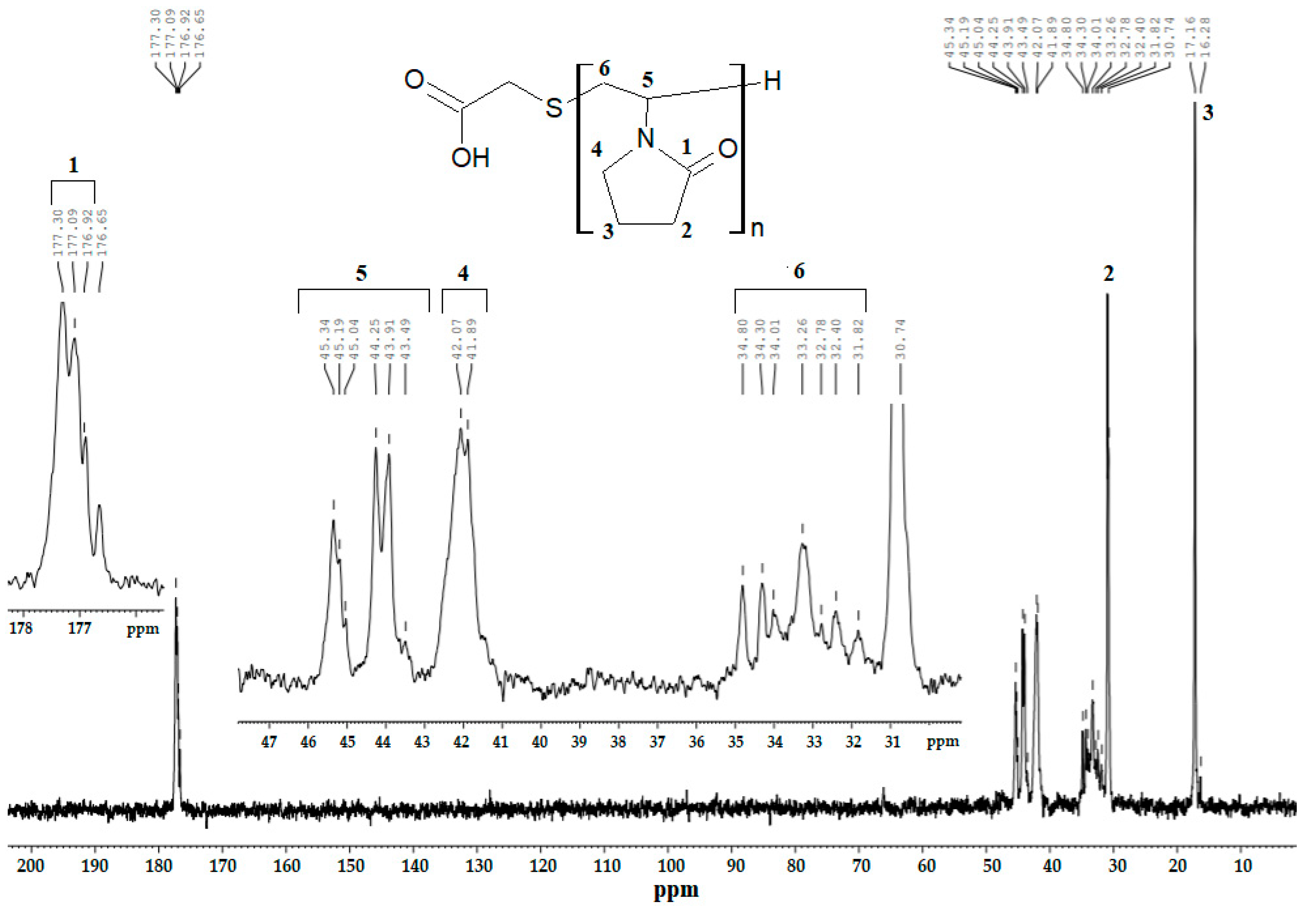 Polymers 13 02569 g007 550