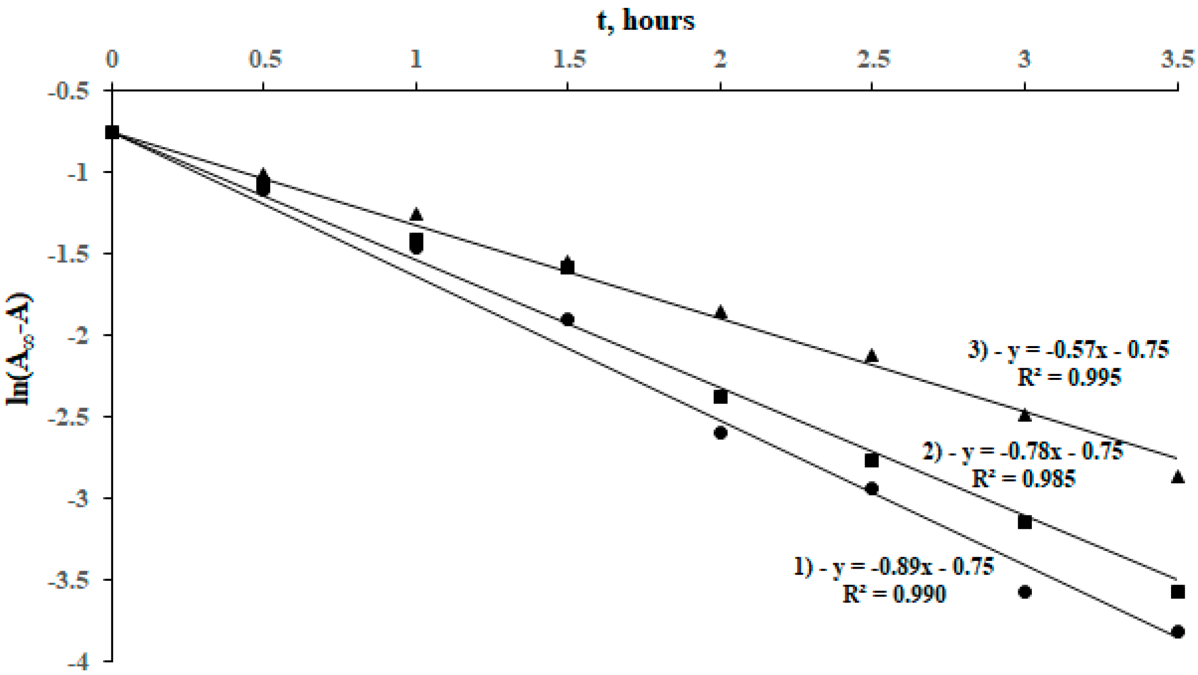 Polymers 13 02569 g008 550