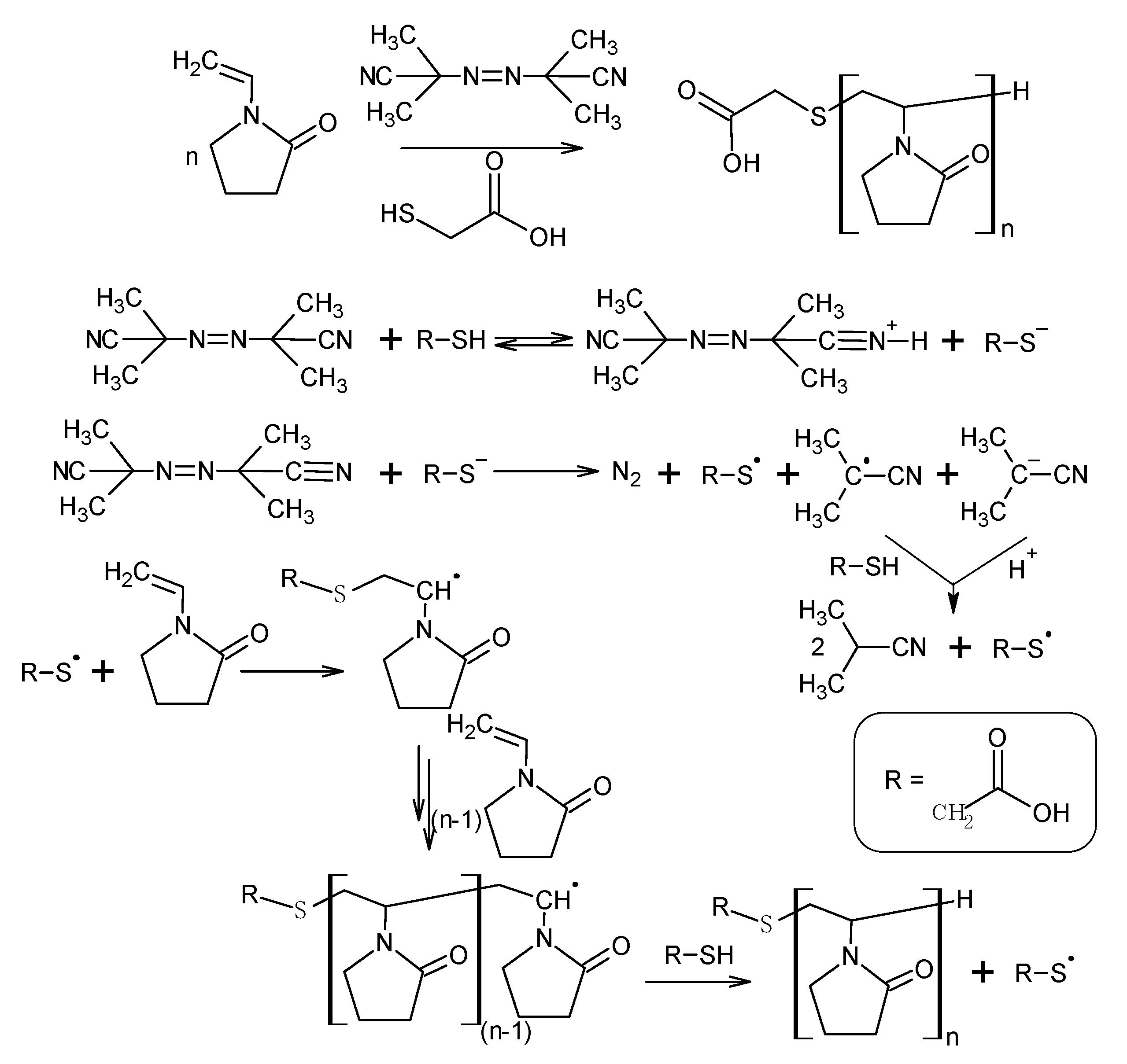 Polymers 13 02569 sch002 550