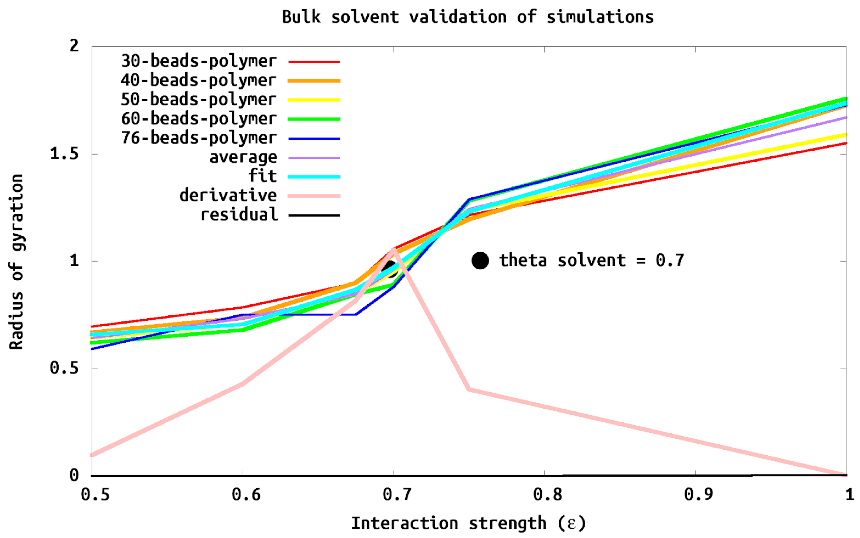 Polymers 13 02570 g004