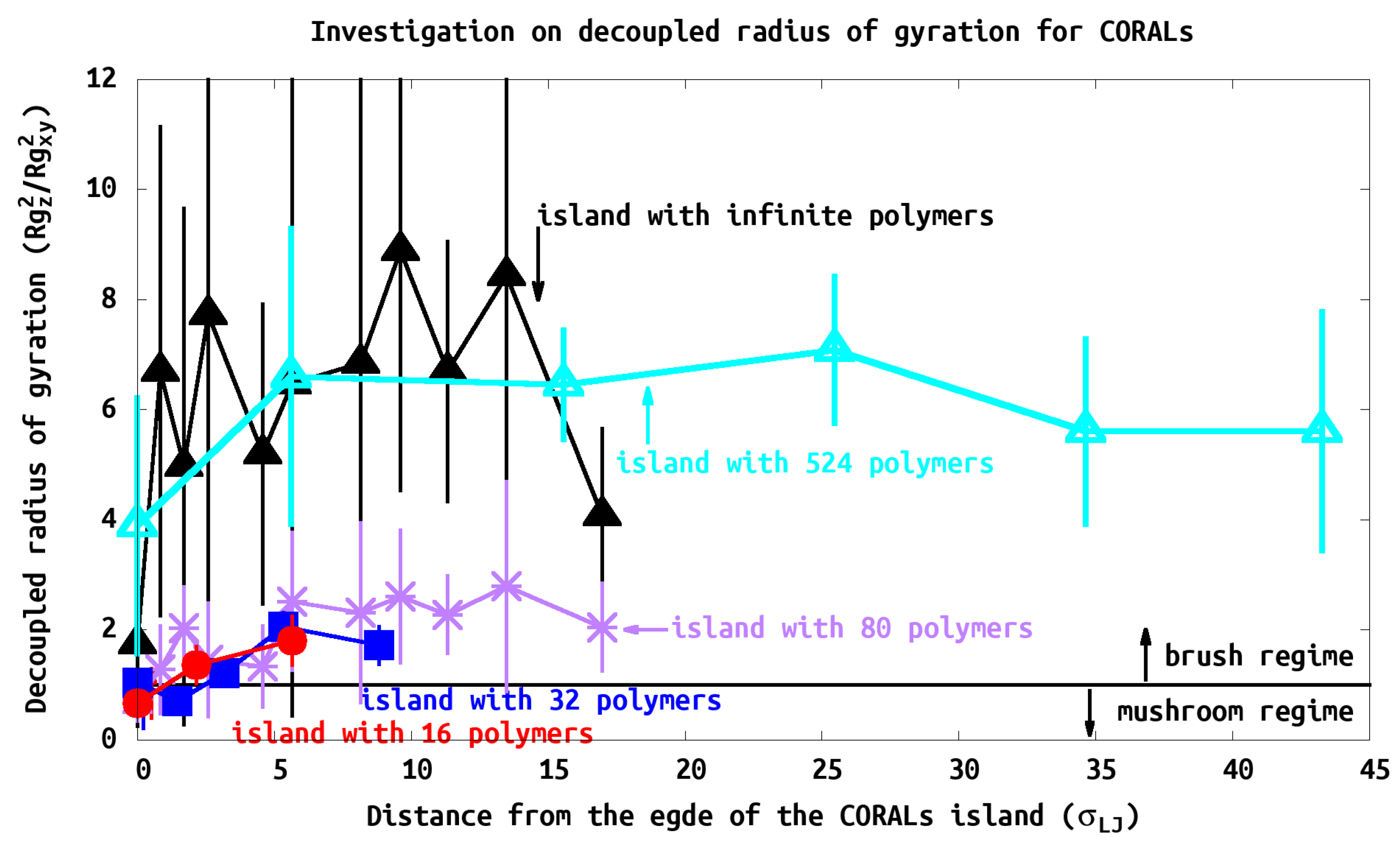 Polymers 13 02570 g008