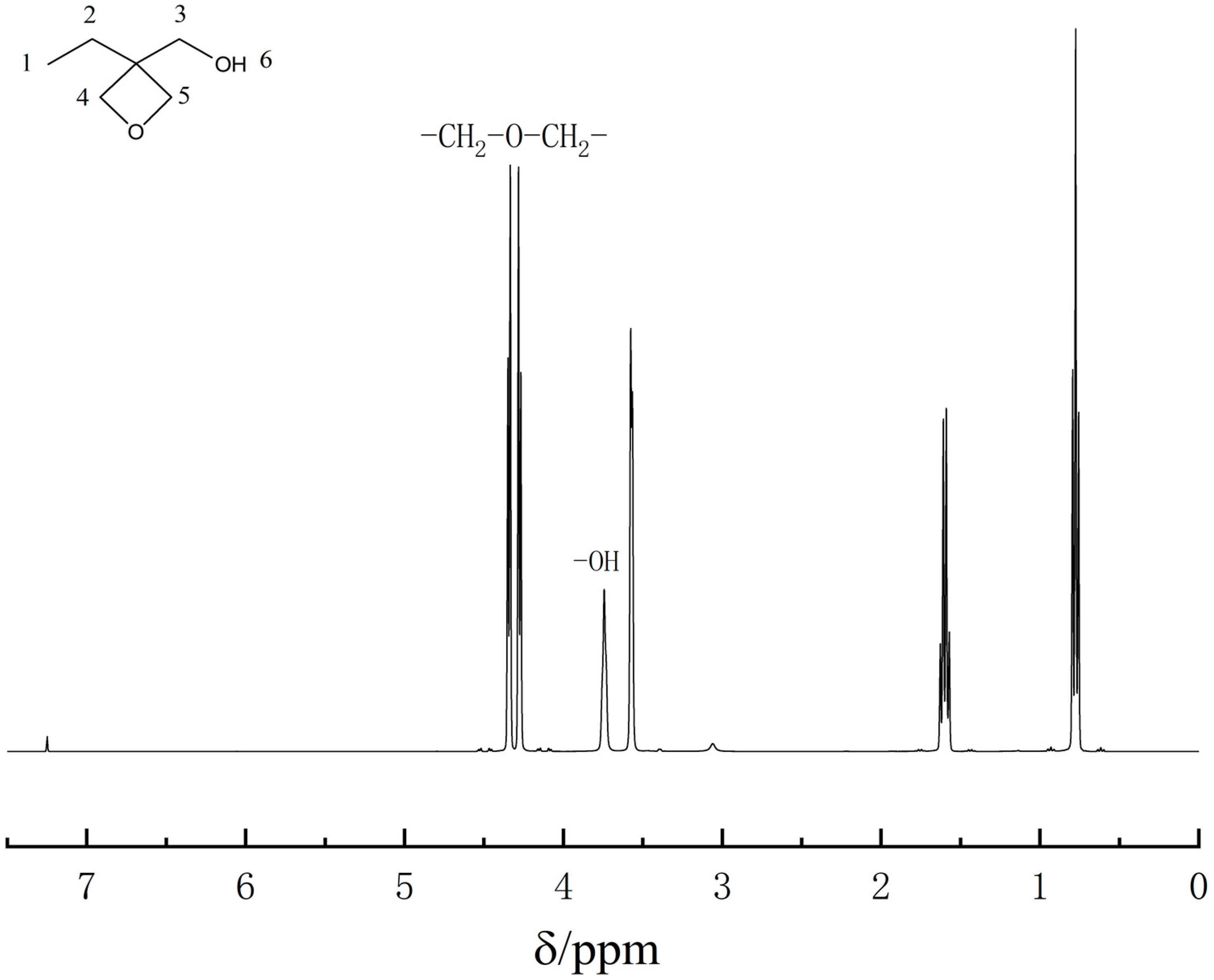 Polymers 13 02573 g005 550