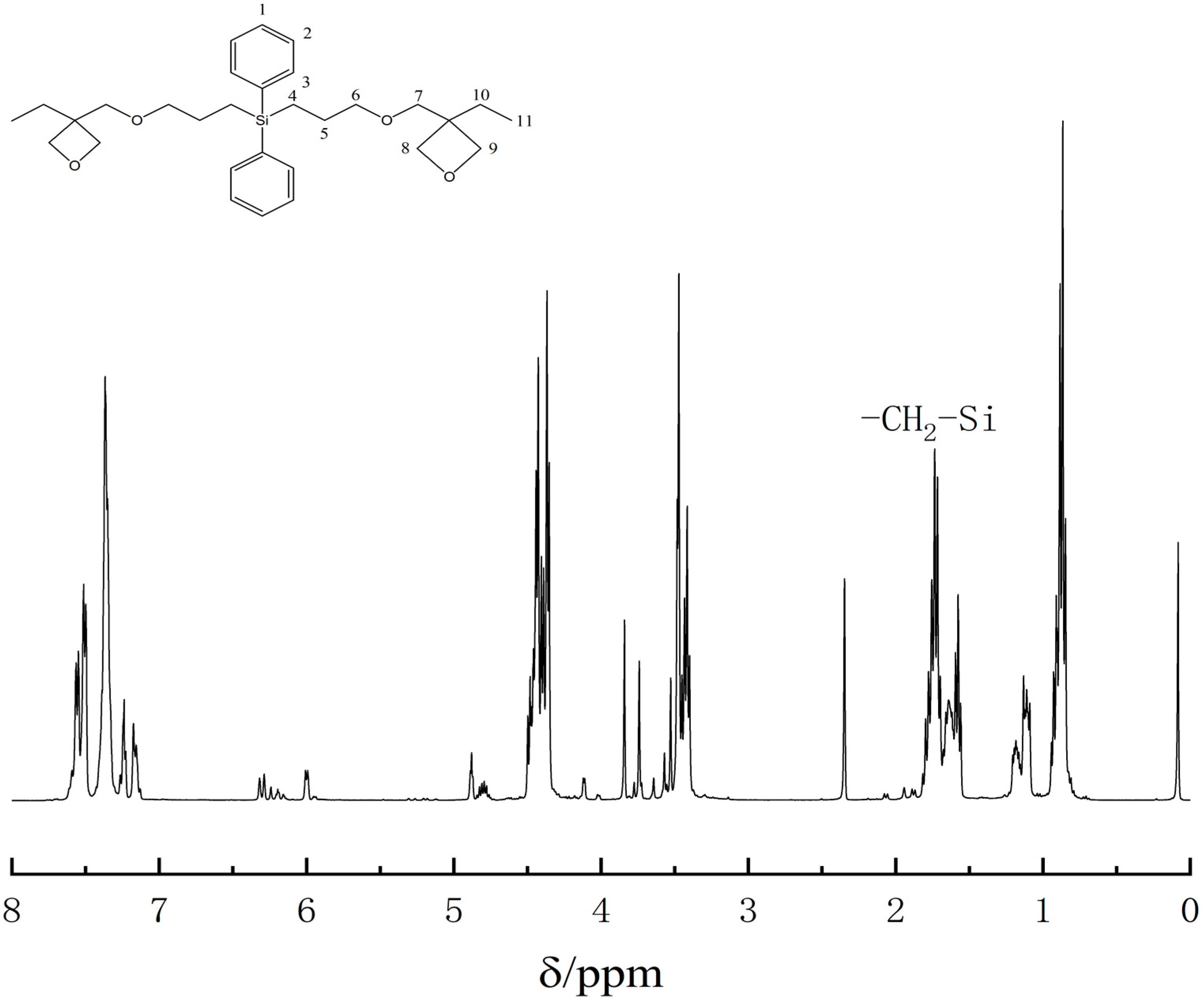 Polymers 13 02573 g007 550