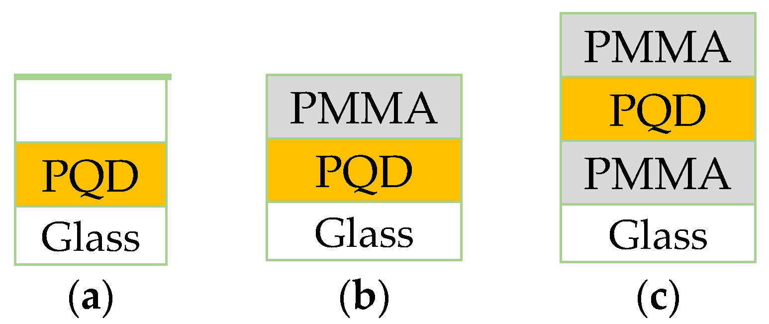 Polymers 13 02574 g001
