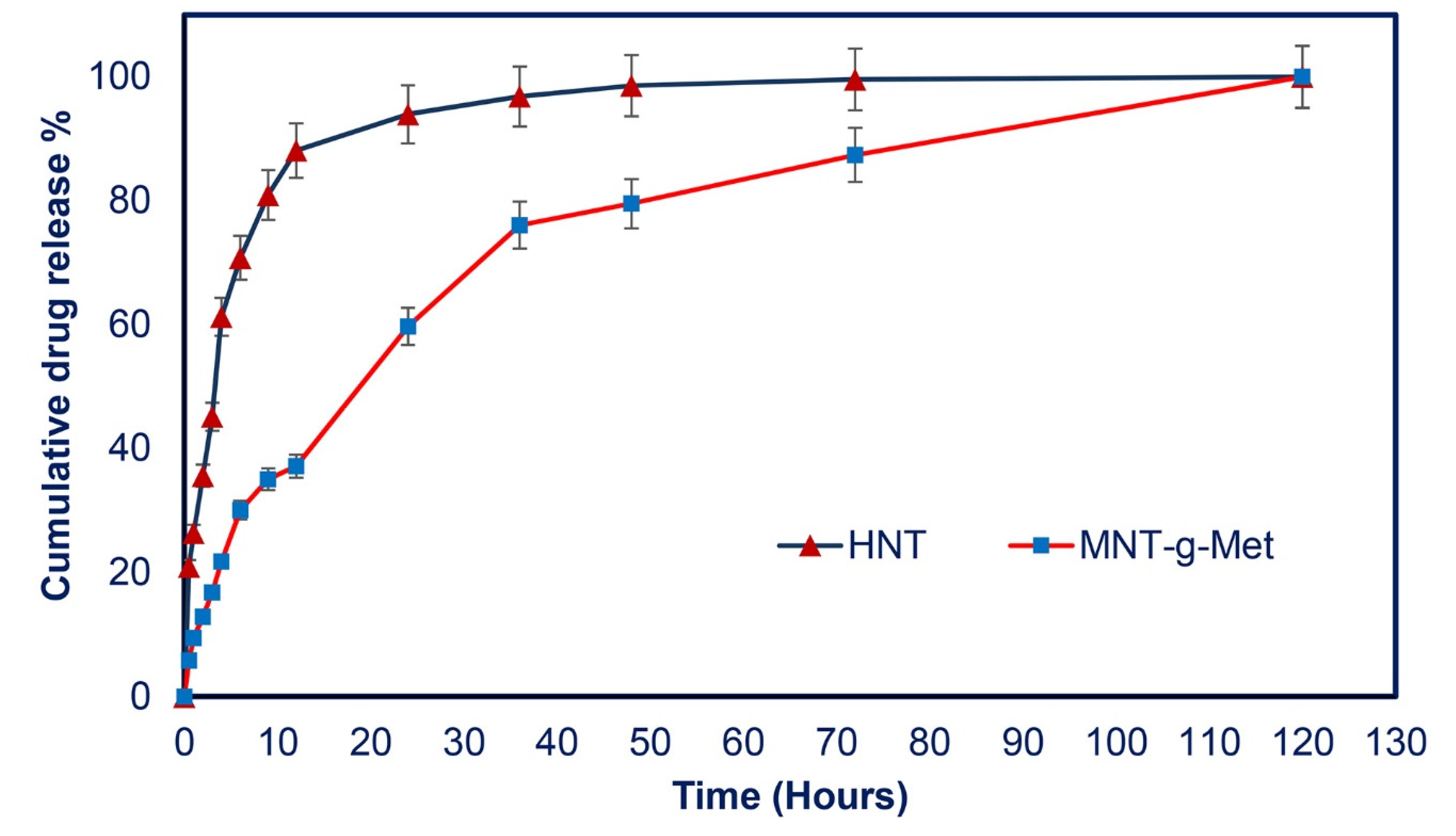 Polymers 13 02576 g008