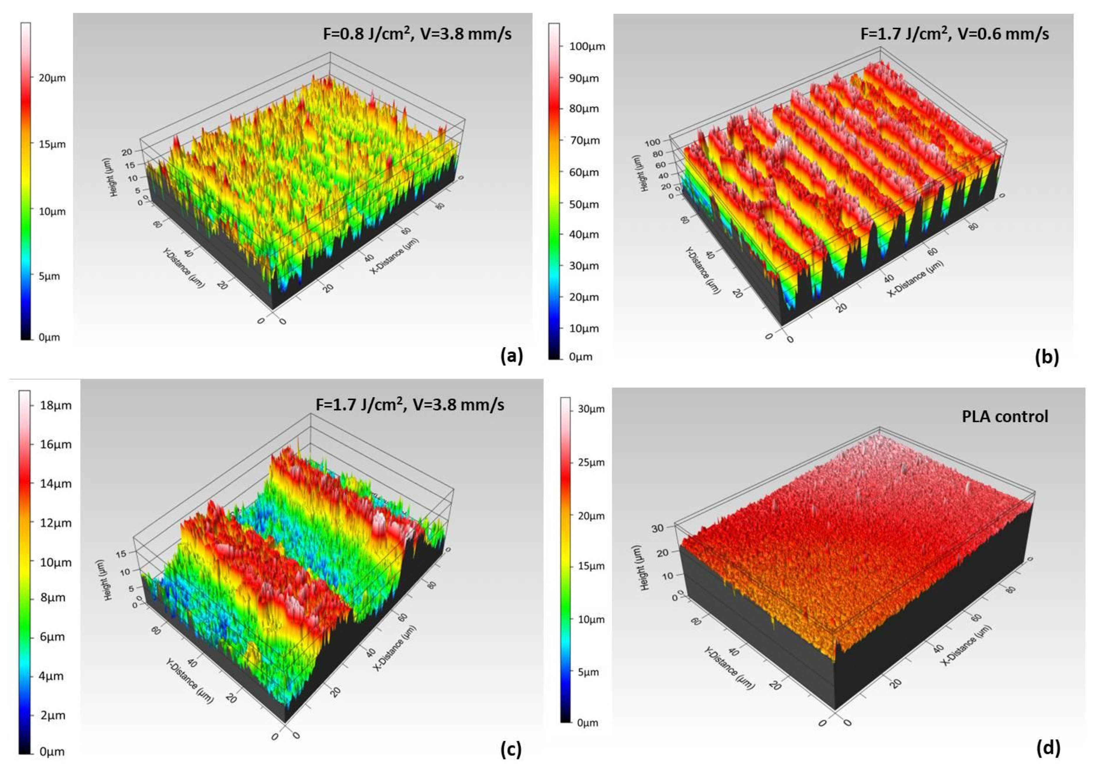 Polymers 13 02577 g007
