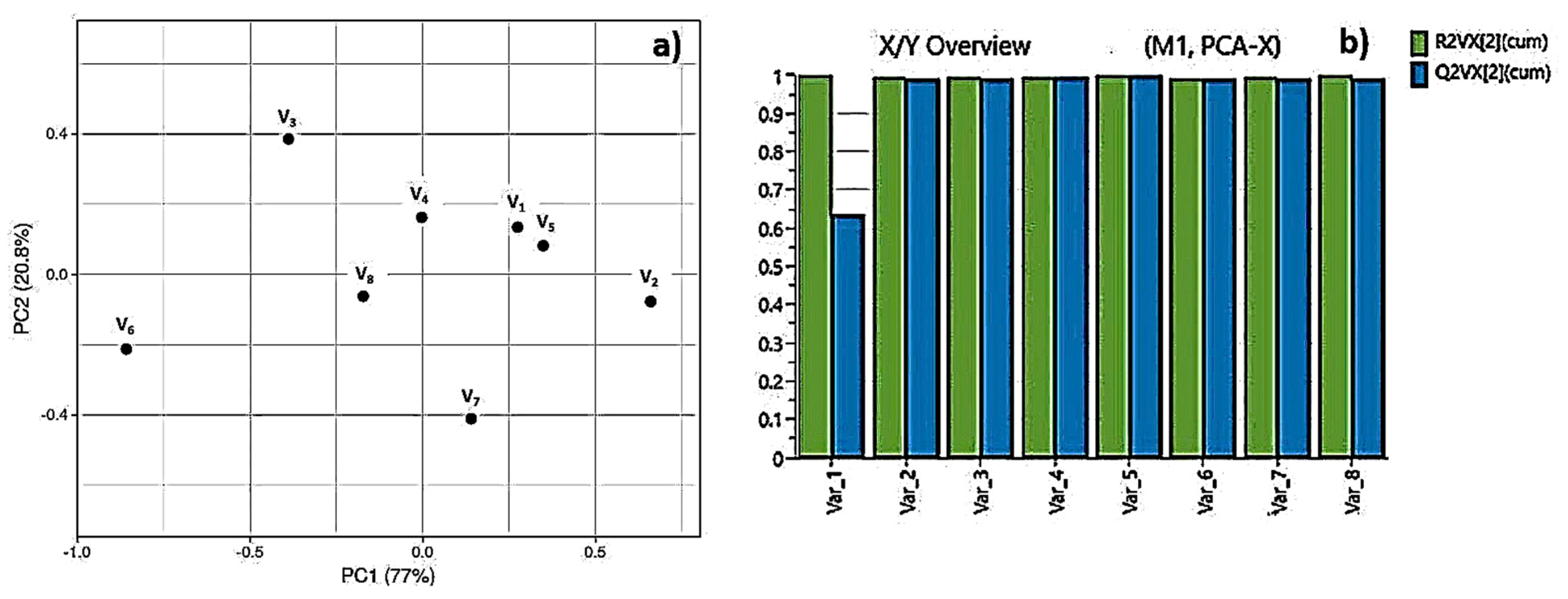 Polymers 13 02577 g011