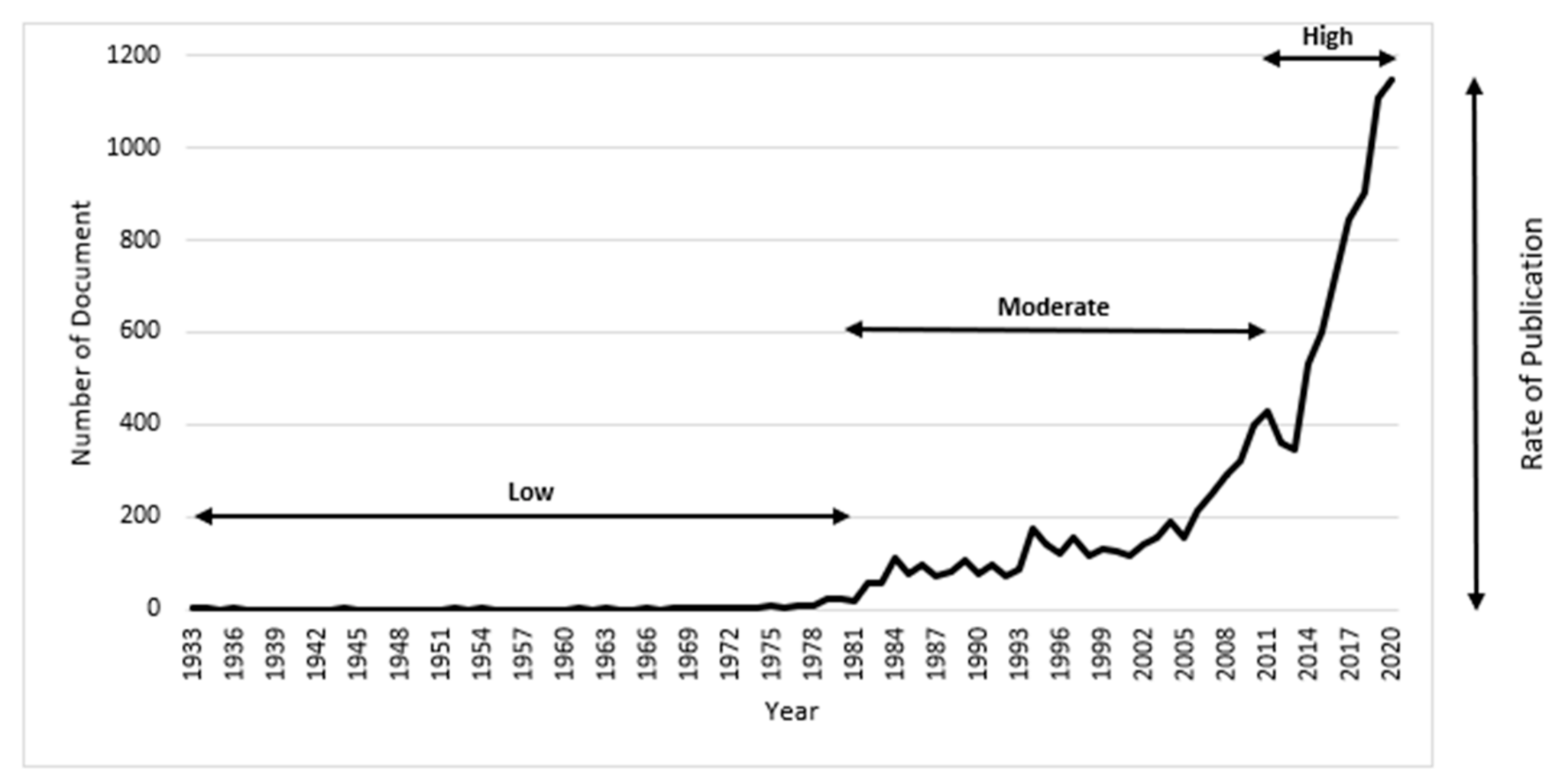 Polymers 13 02580 g001
