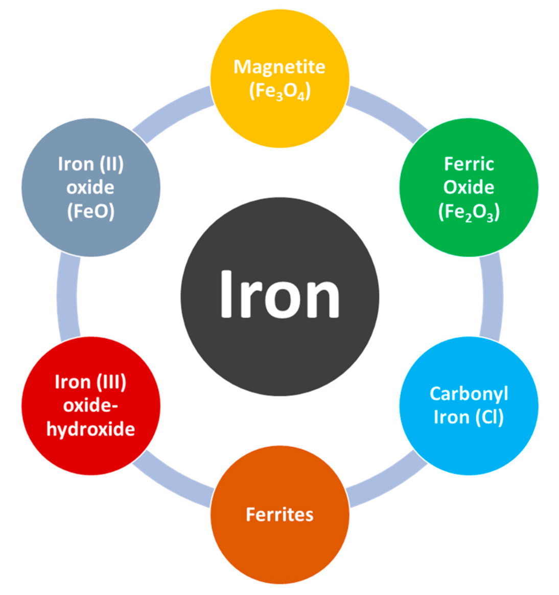 Polymers 13 02580 g005