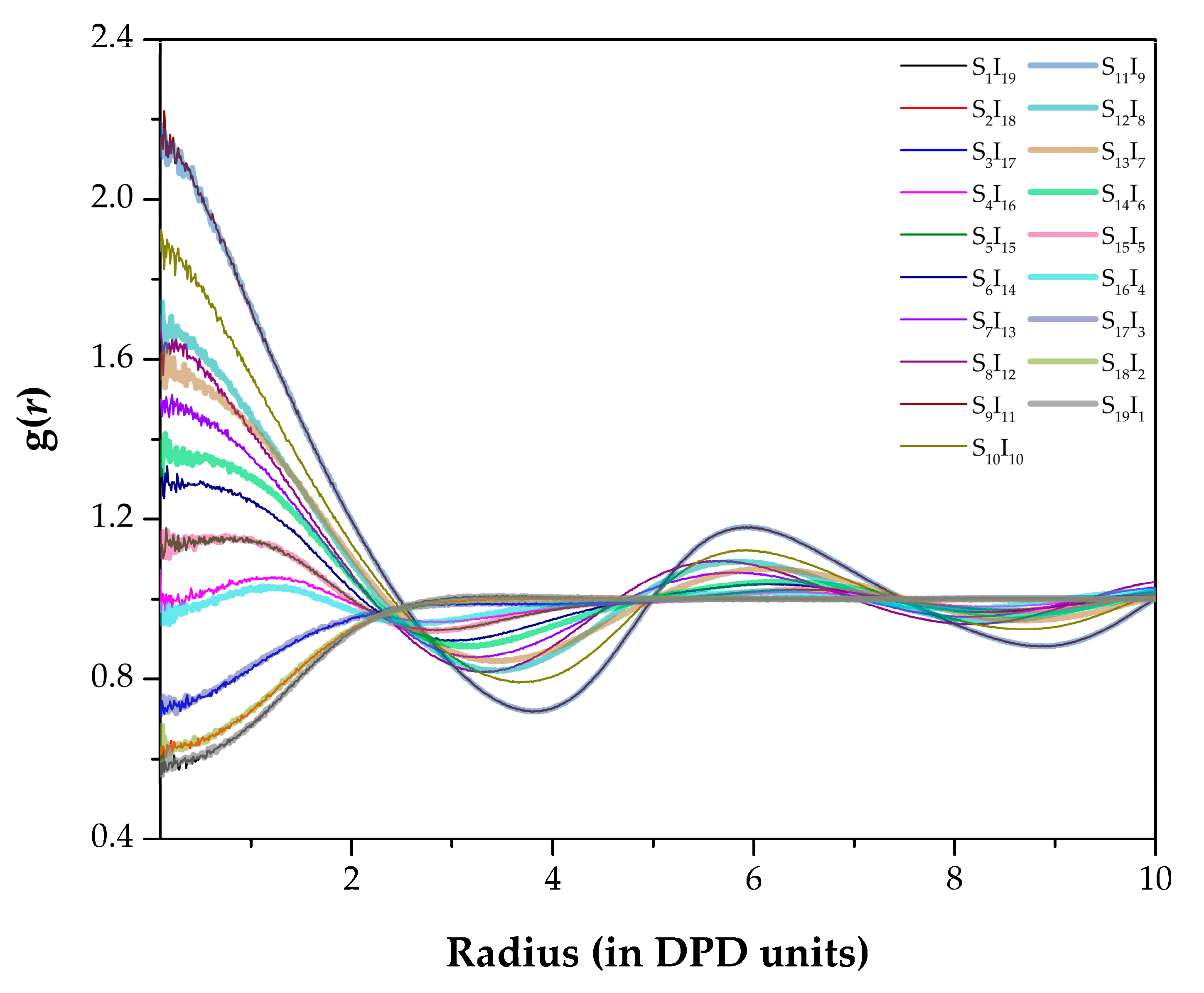 Polymers 13 02581 g002
