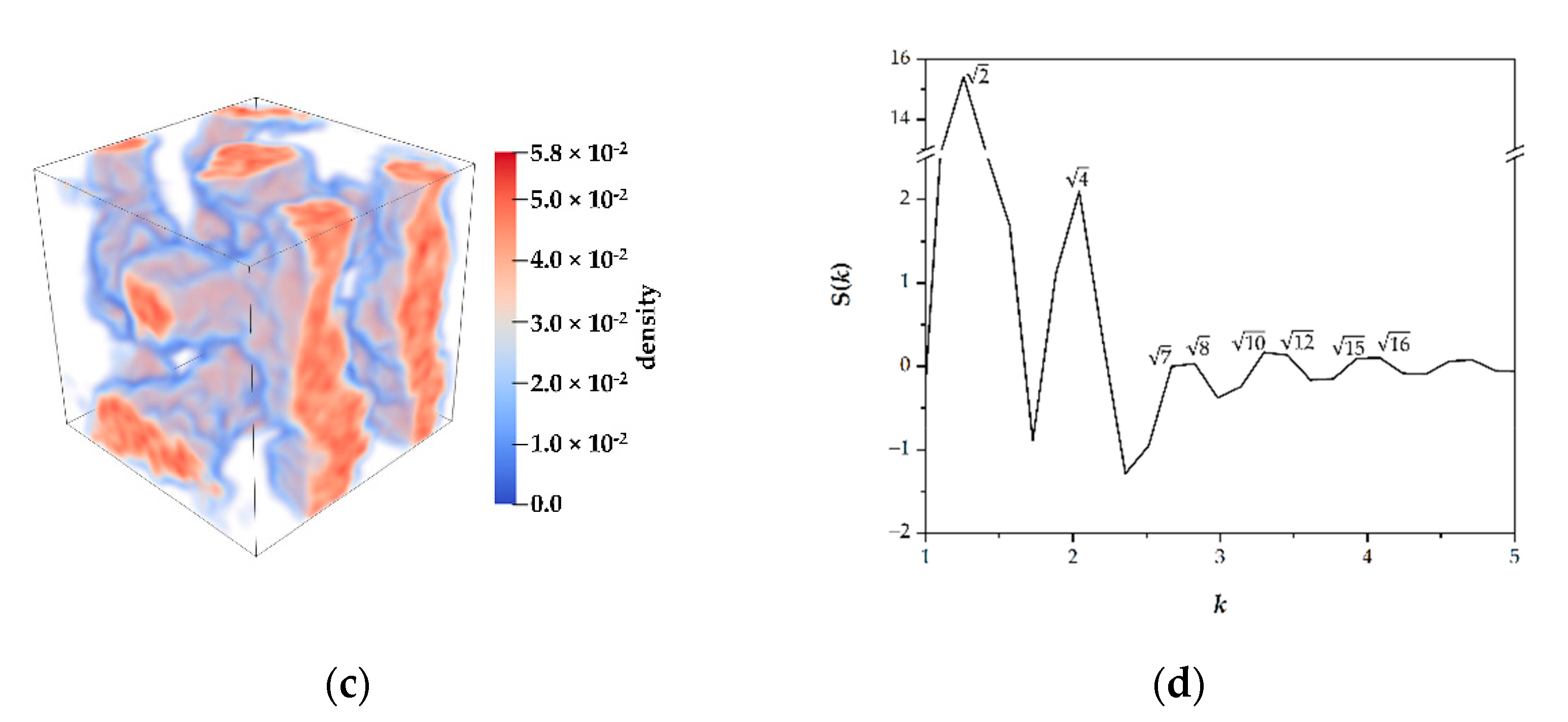 Polymers 13 02581 g004b