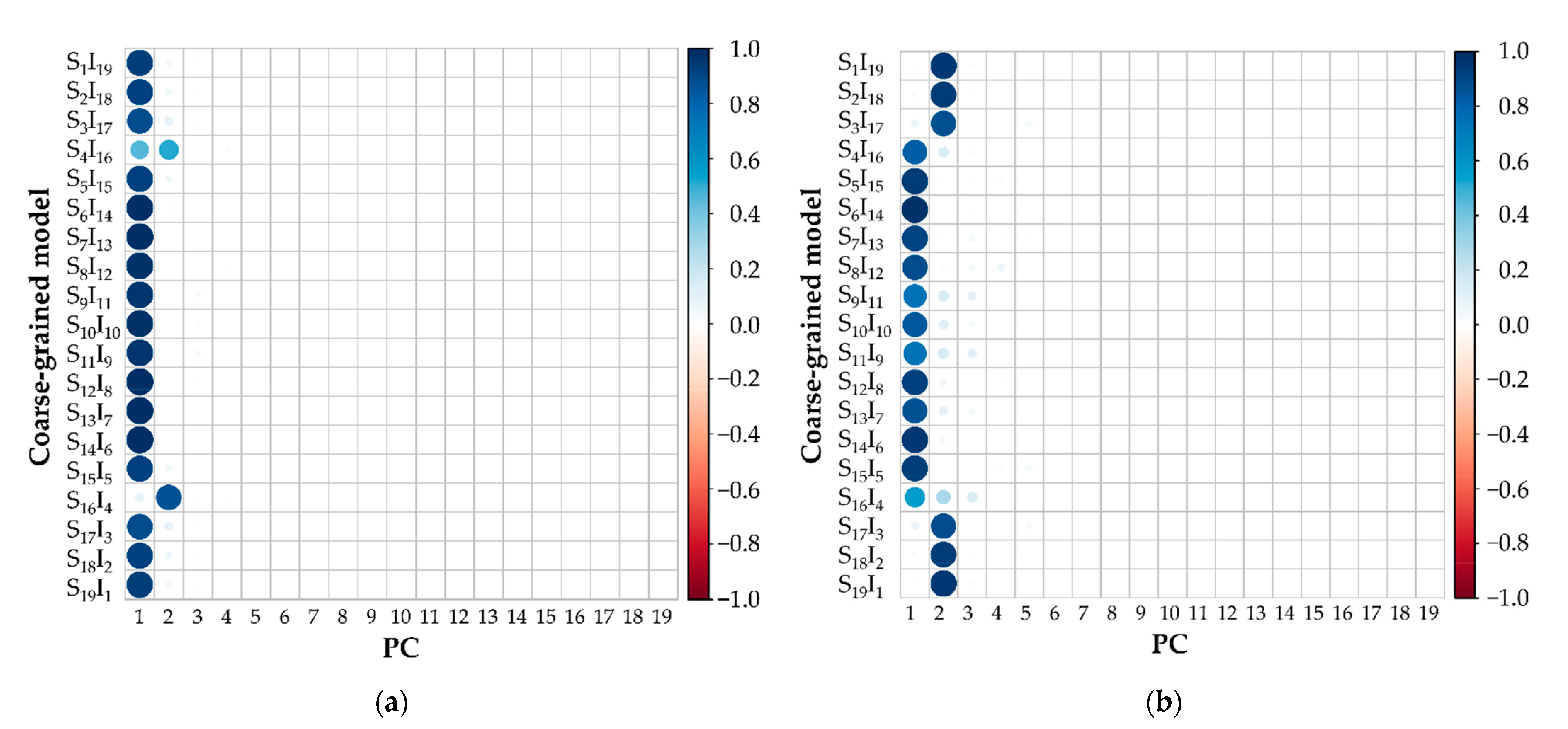 Polymers 13 02581 g005