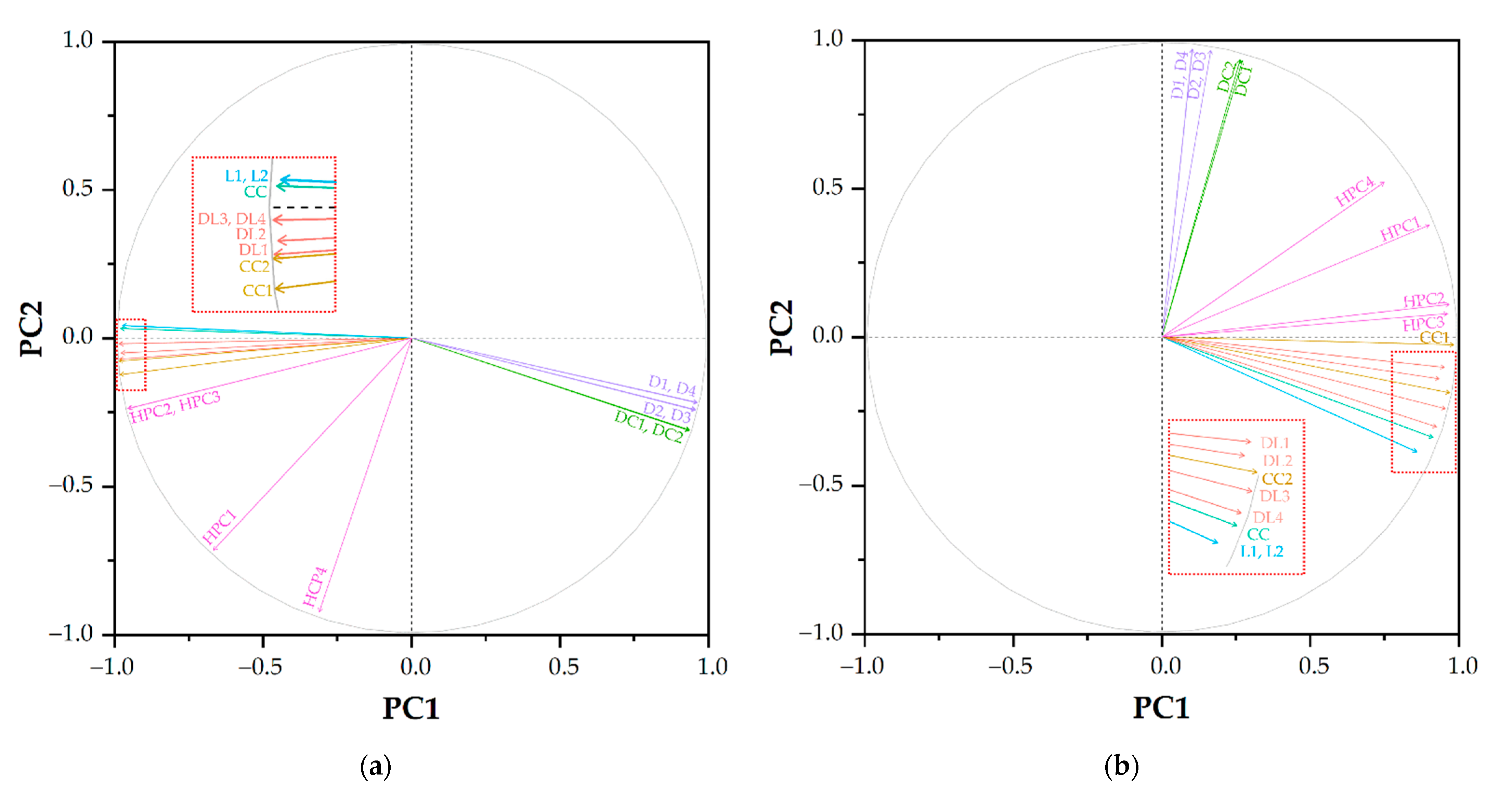 Polymers 13 02581 g007