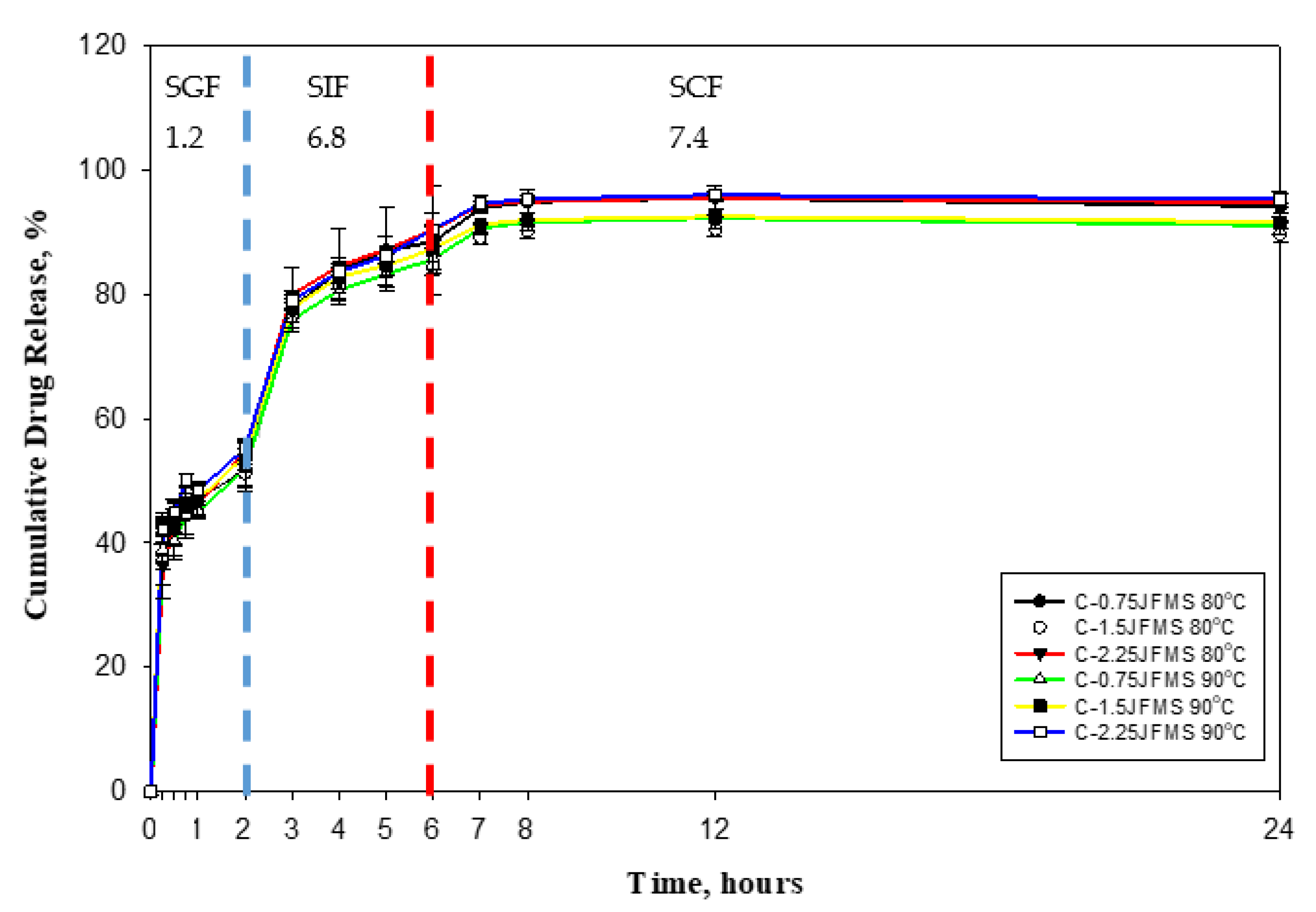 Polymers 13 02583 g008 550