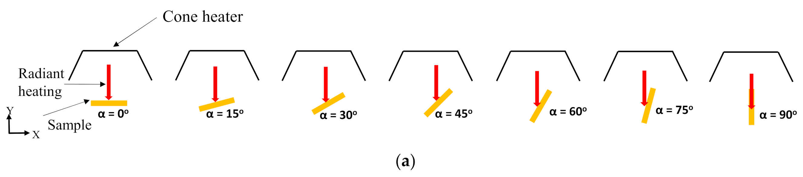 Polymers 13 02586 g001a