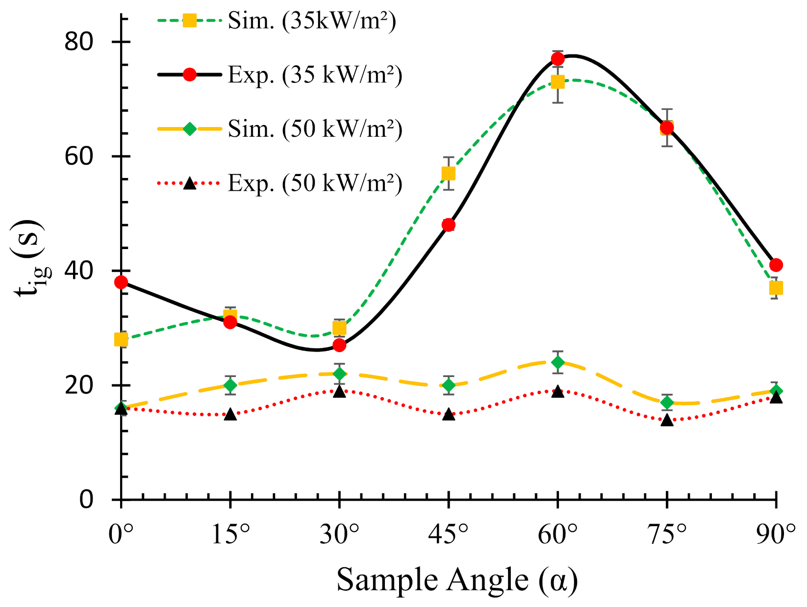 Polymers 13 02586 g003