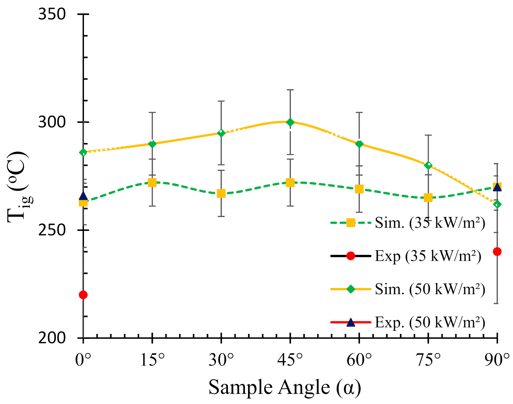 Polymers 13 02586 g005