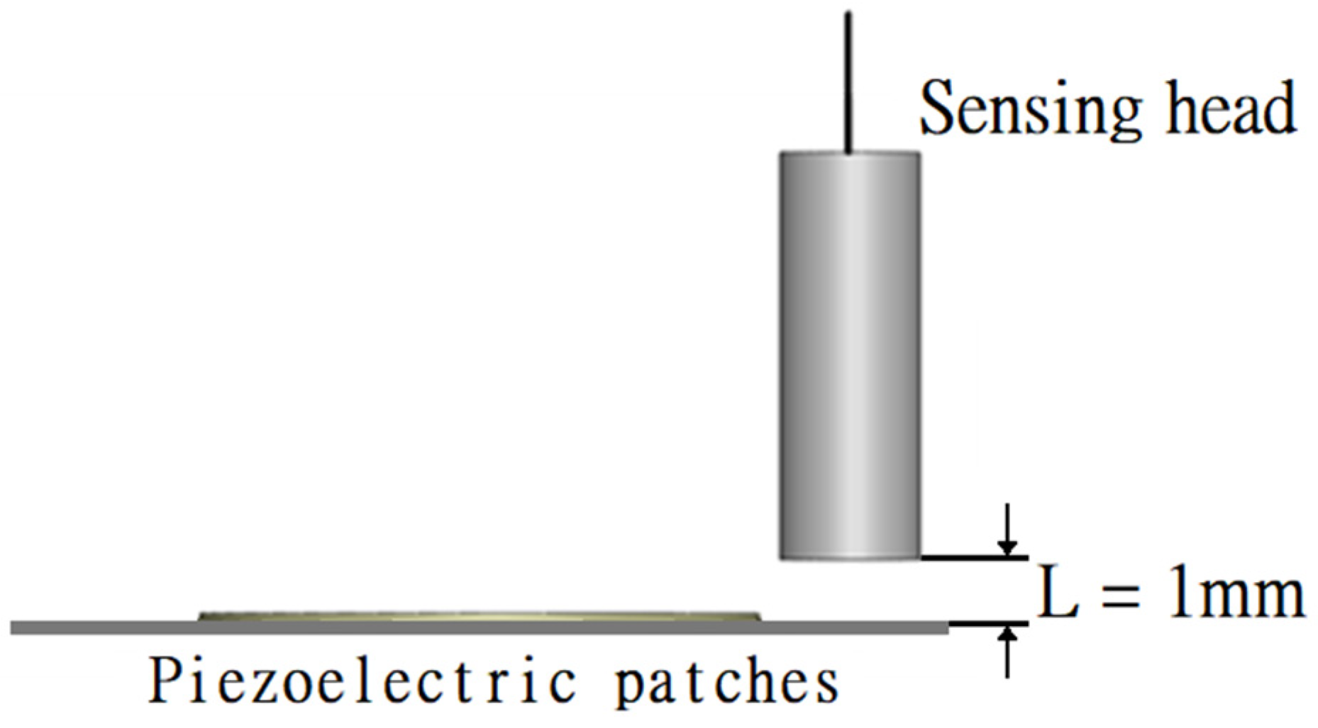 Polymers 13 02596 g003 550