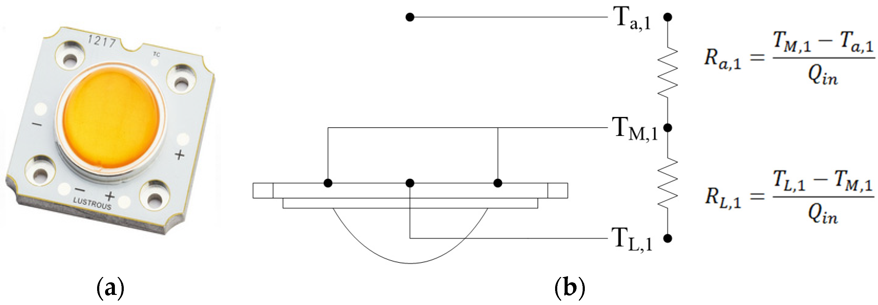 Polymers 13 02596 g005 550