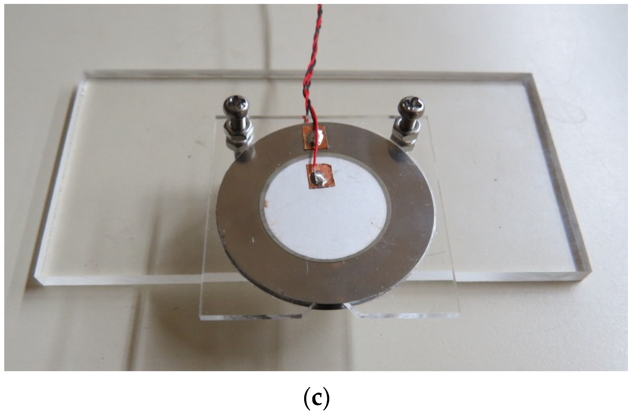 Polymers 13 02596 g007b 550