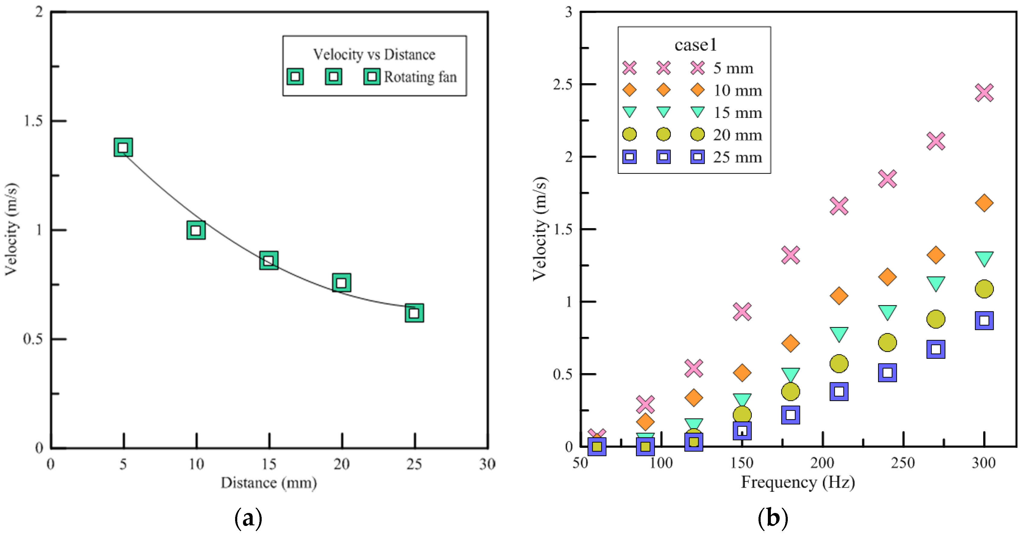 Polymers 13 02596 g010a 550