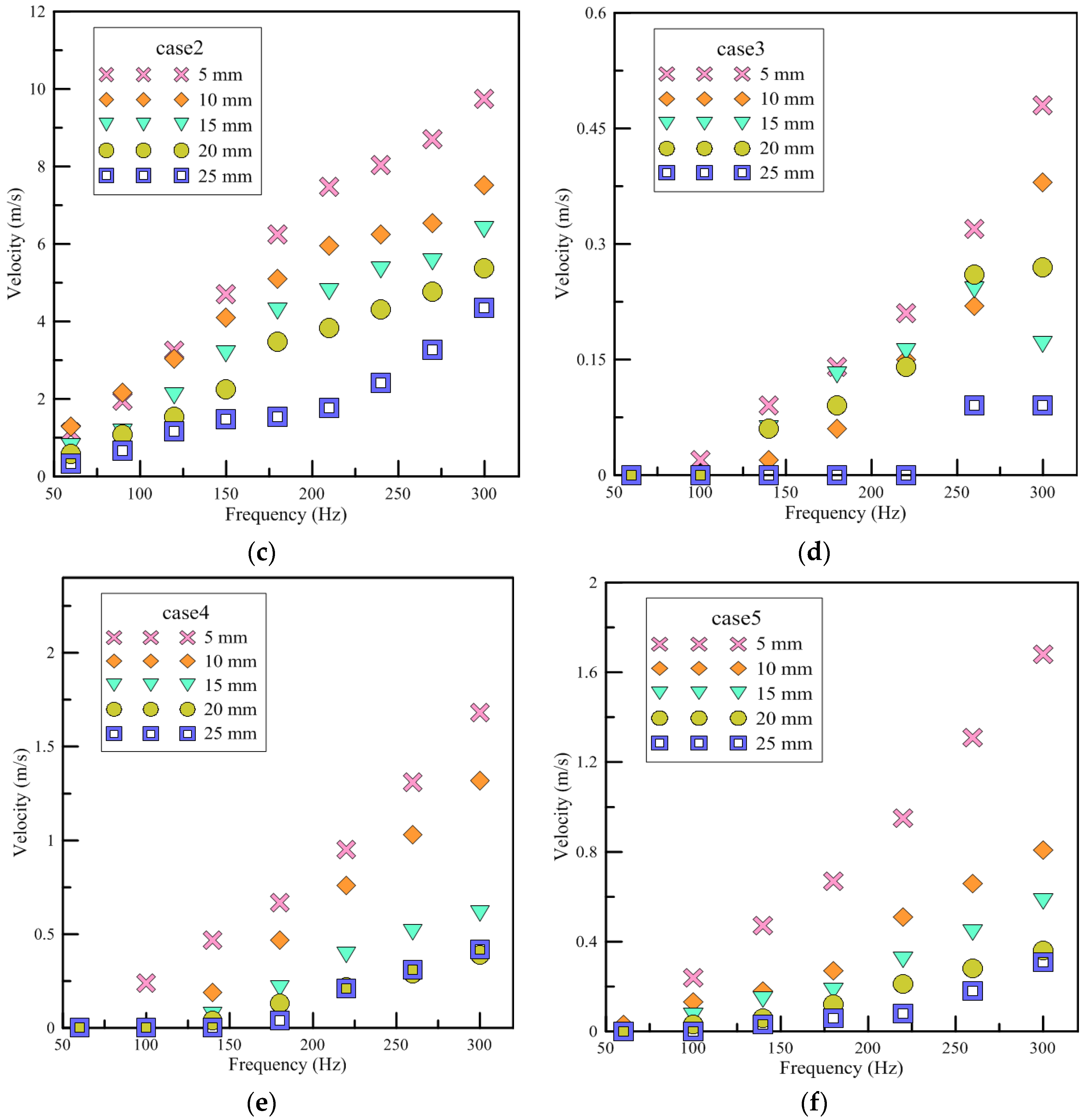 Polymers 13 02596 g010b 550