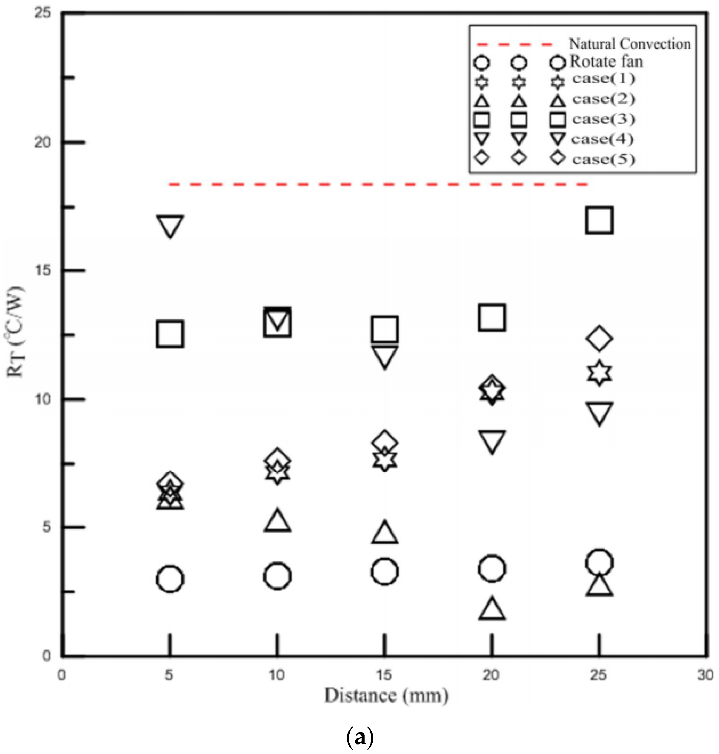 Polymers 13 02596 g011a 550