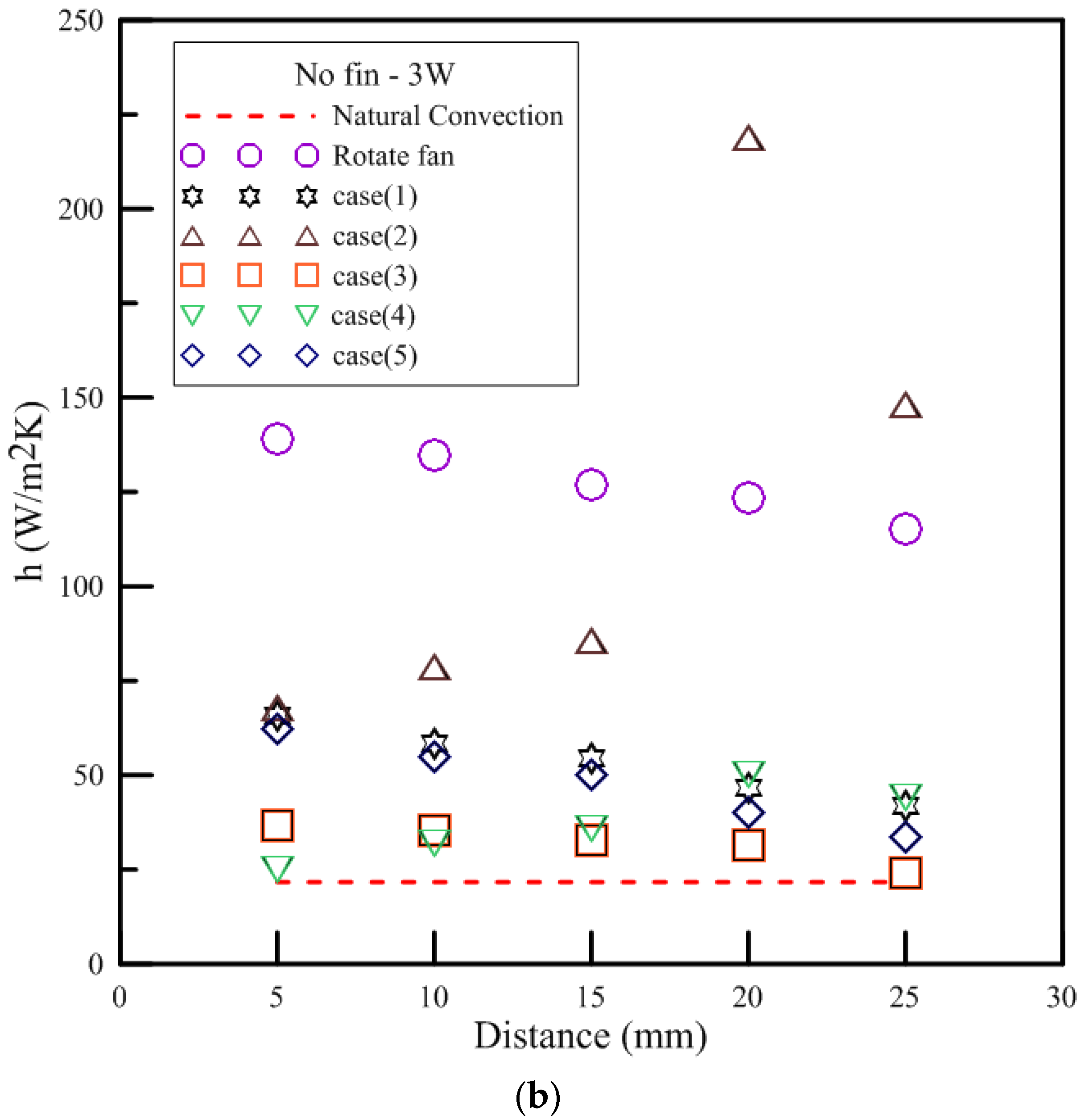 Polymers 13 02596 g011b 550