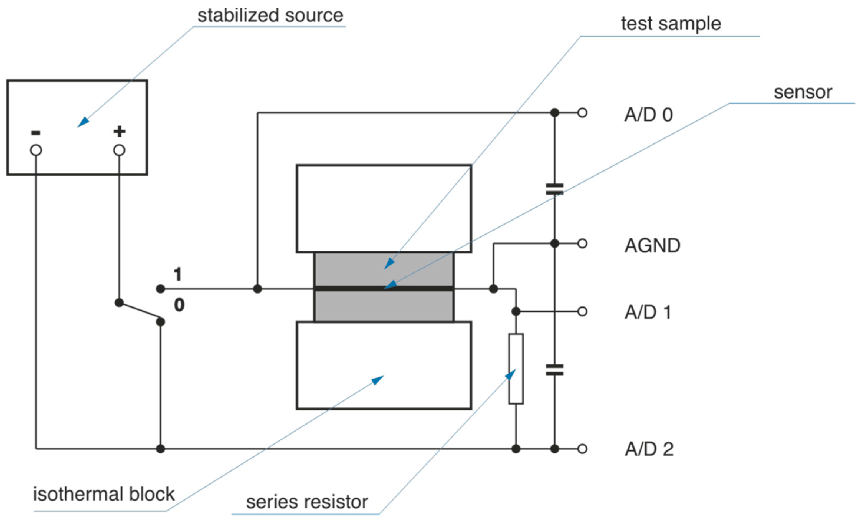 Polymers 13 02598 g005