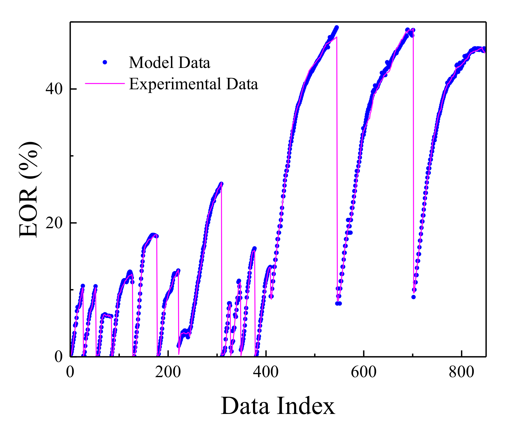 Polymers 13 02606 g002 550