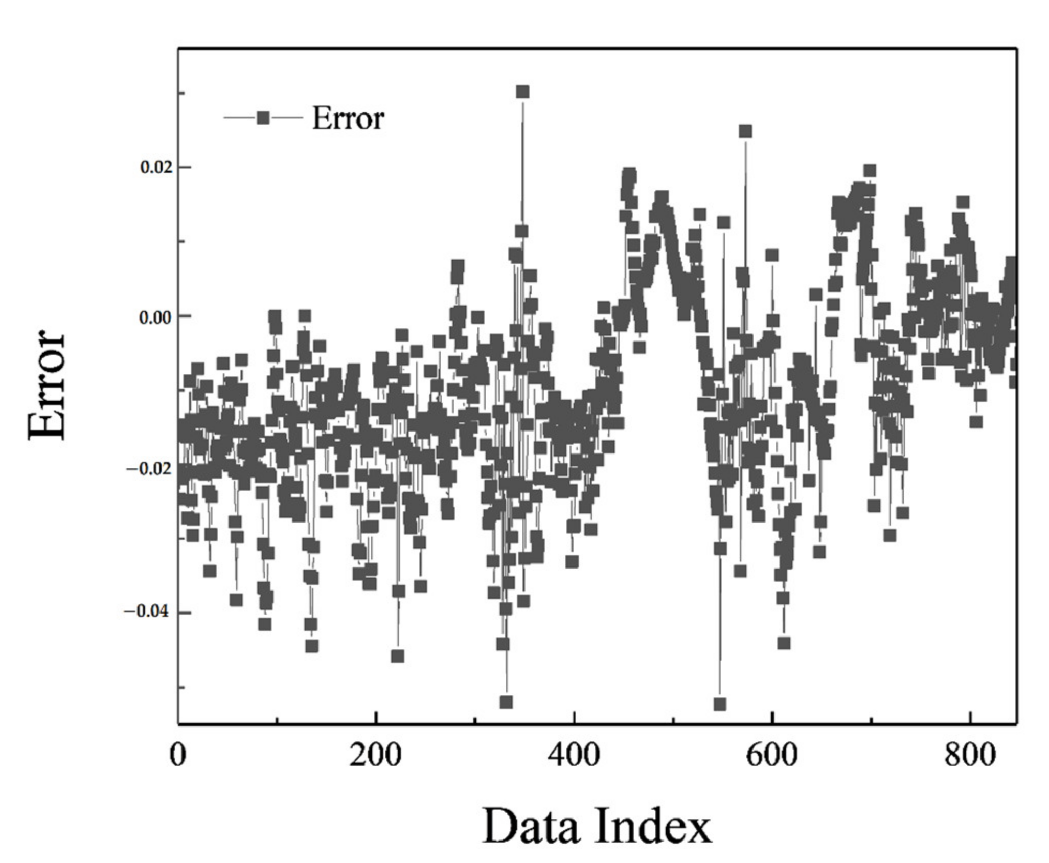 Polymers 13 02606 g003 550