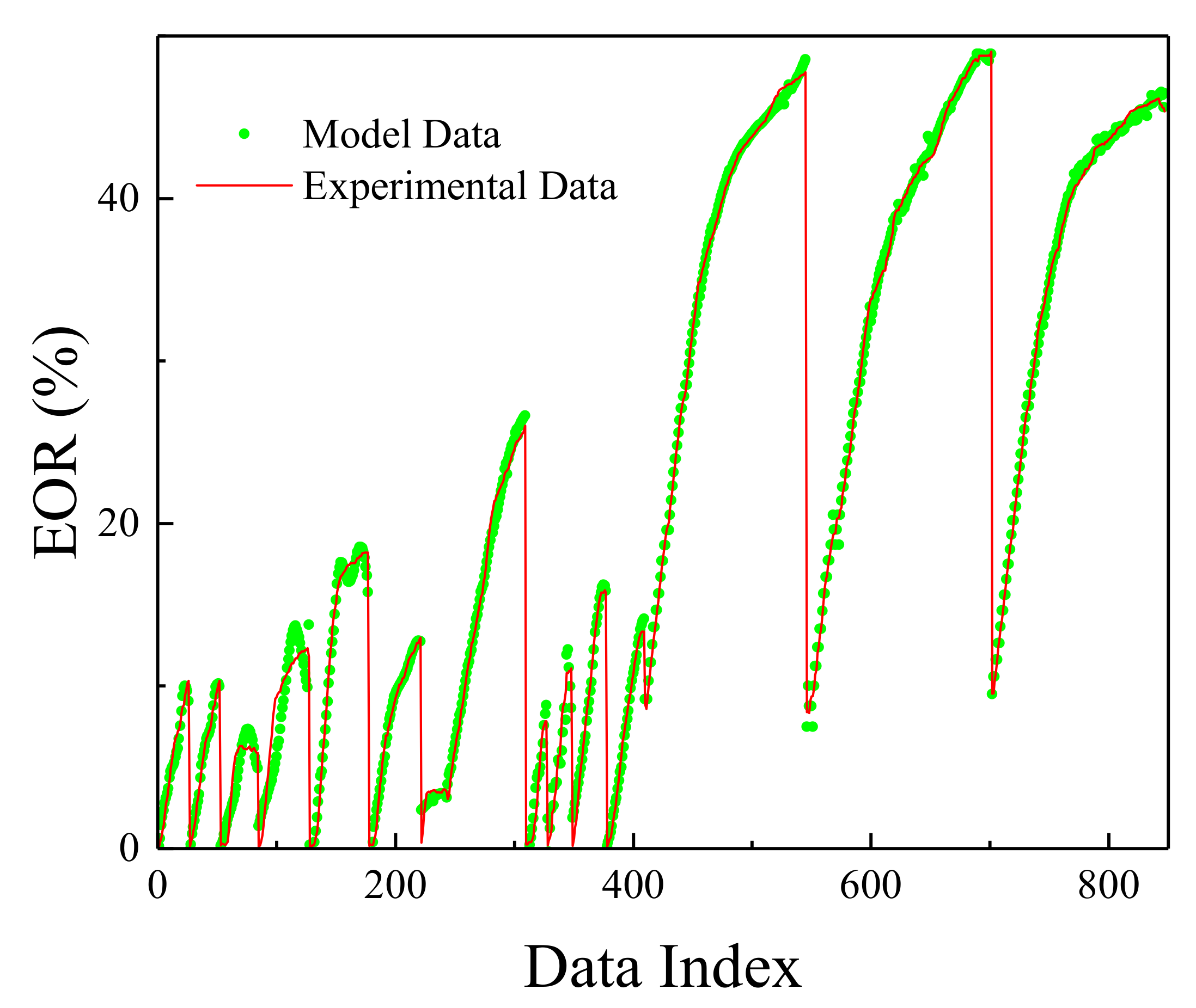 Polymers 13 02606 g006 550