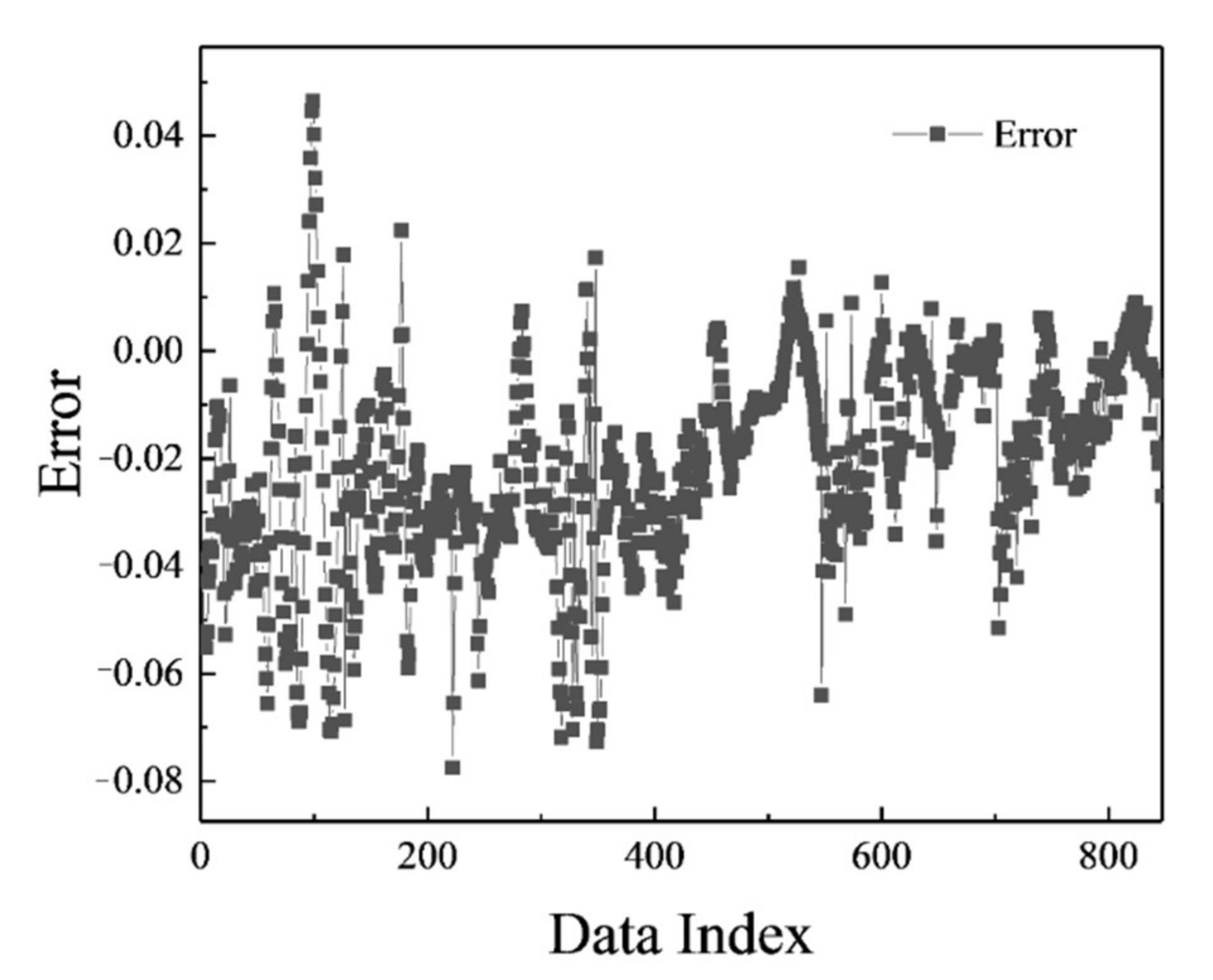 Polymers 13 02606 g007 550