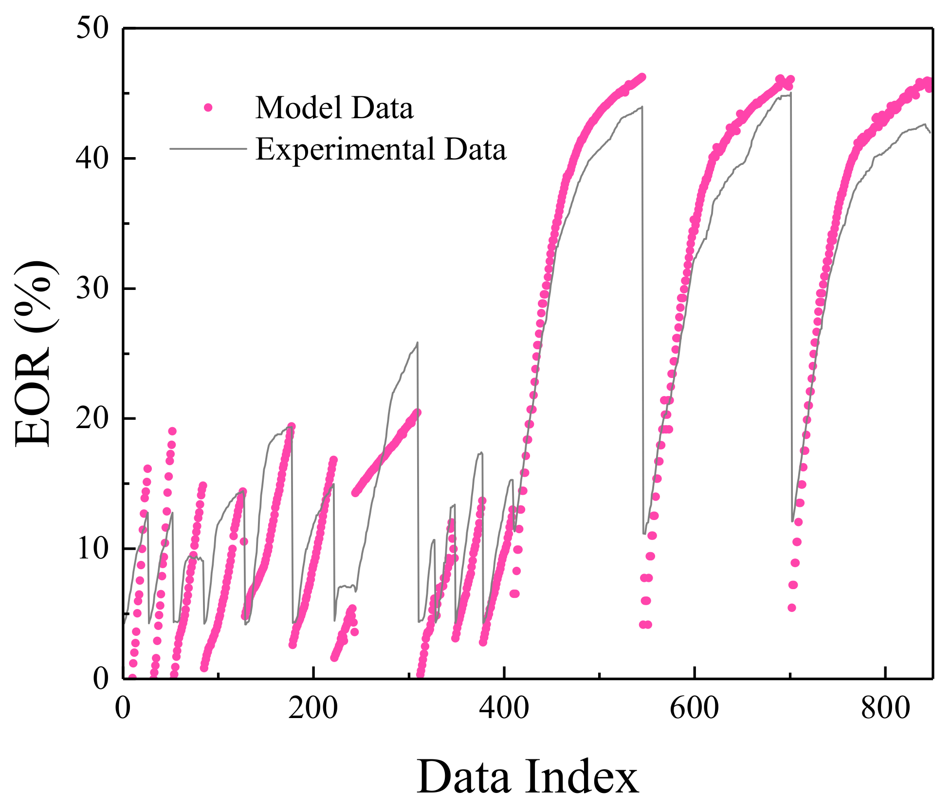 Polymers 13 02606 g010 550