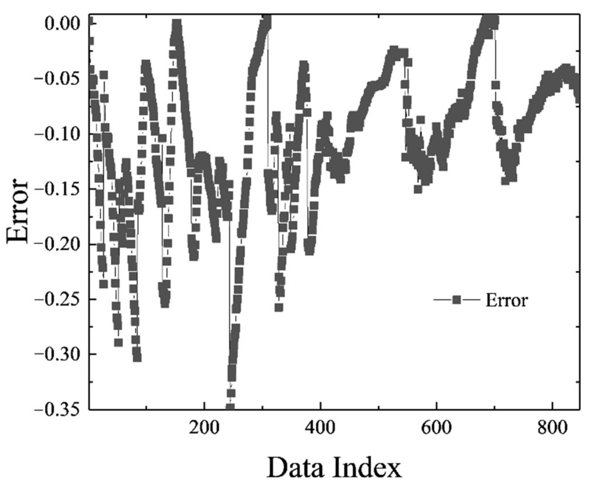 Polymers 13 02606 g011 550