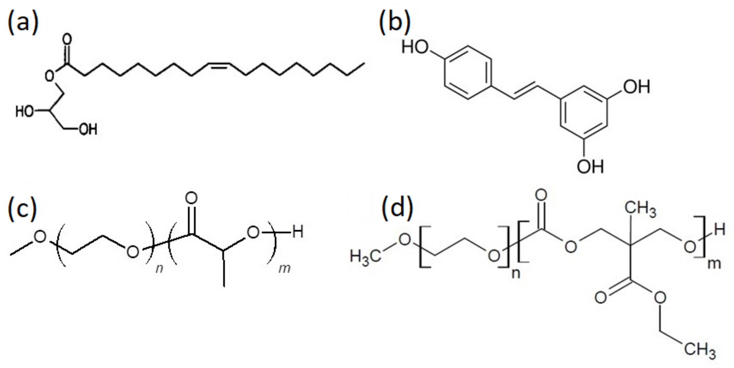 Polymers 13 02607 g001 550