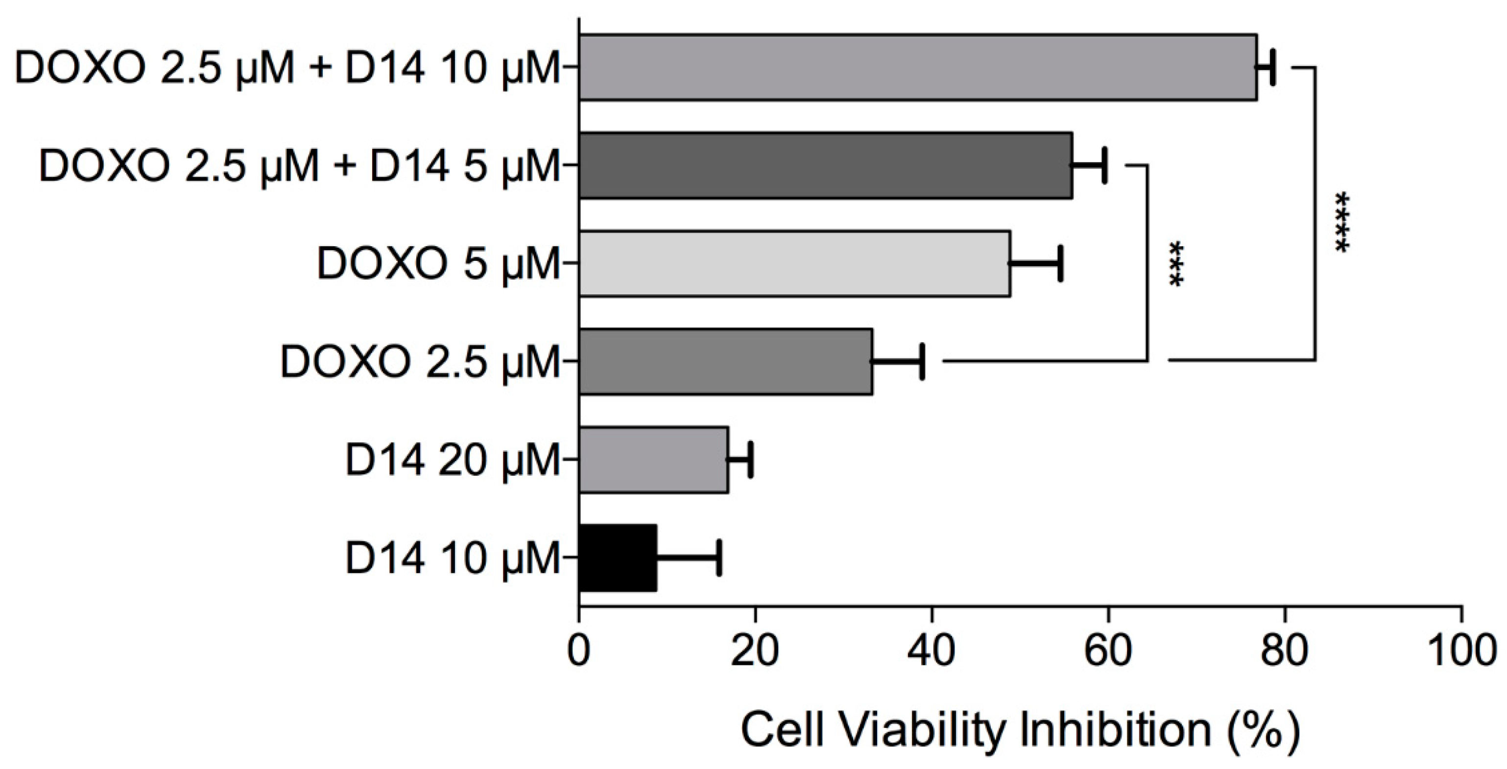 Polymers 13 02611 g0a5 550