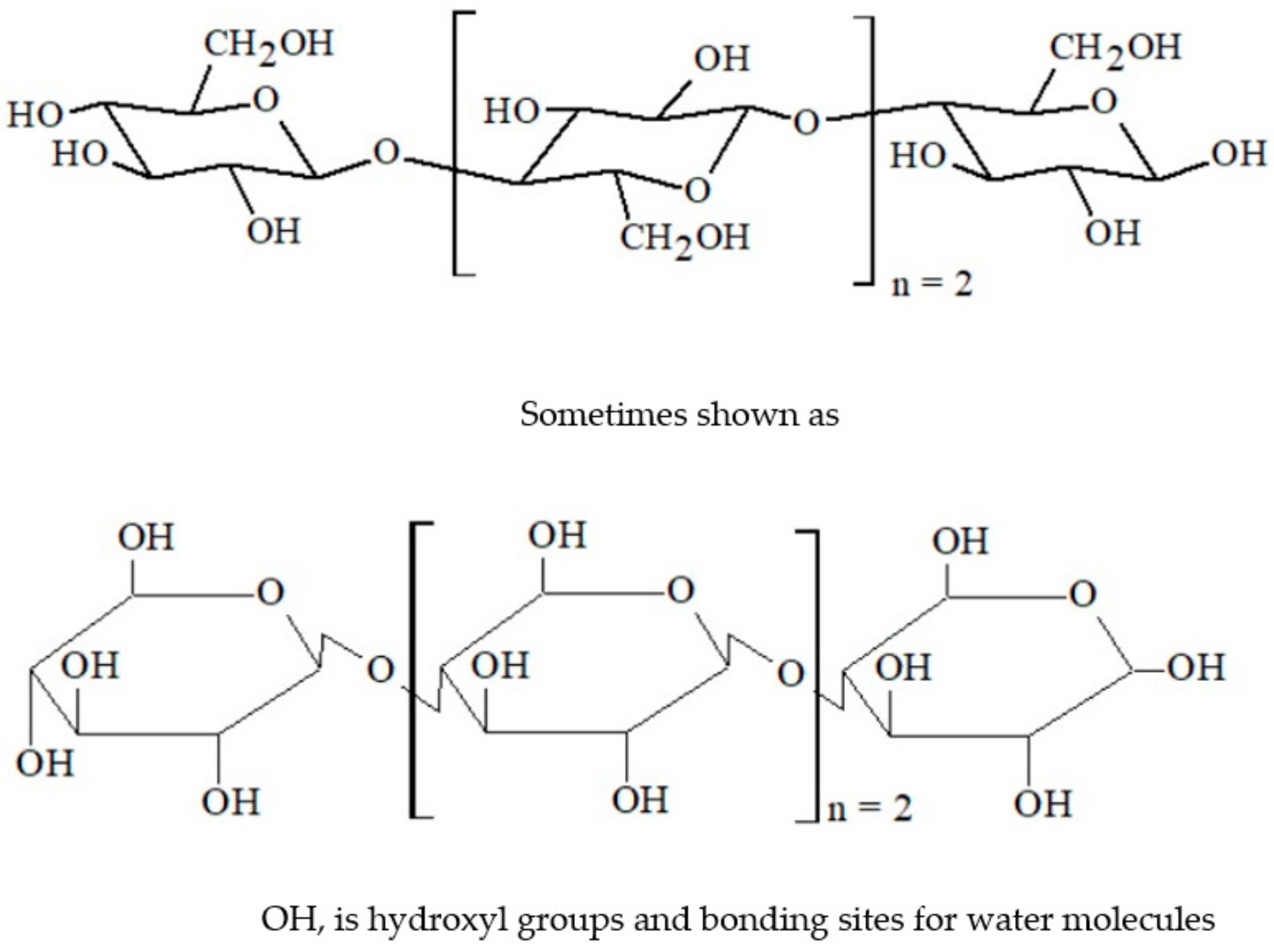 Polymers 13 02612 g002 Polymers 13 02612 g002