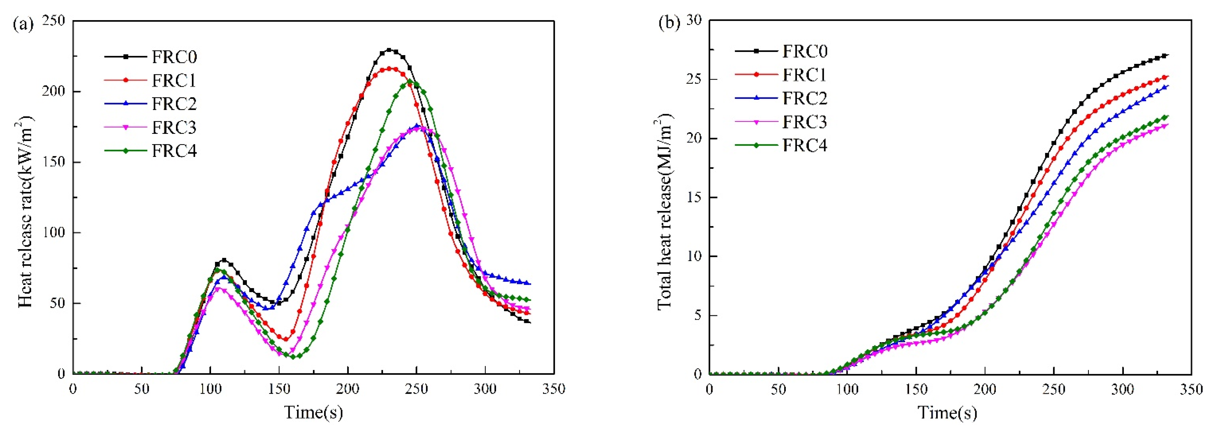 Polymers 13 02620 g007