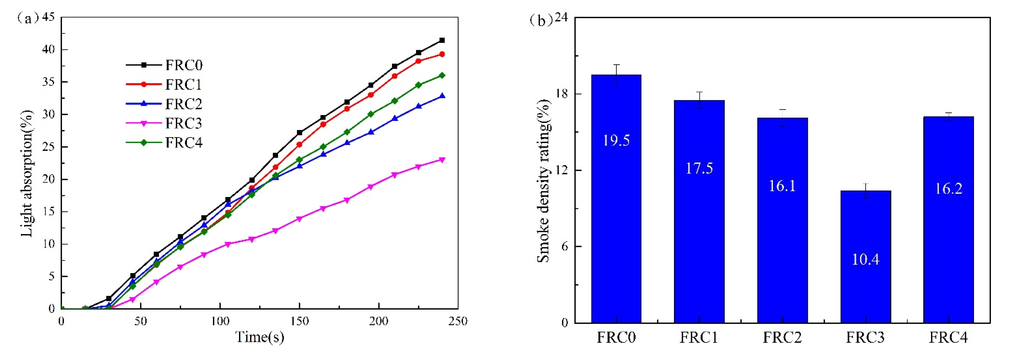 Polymers 13 02620 g008